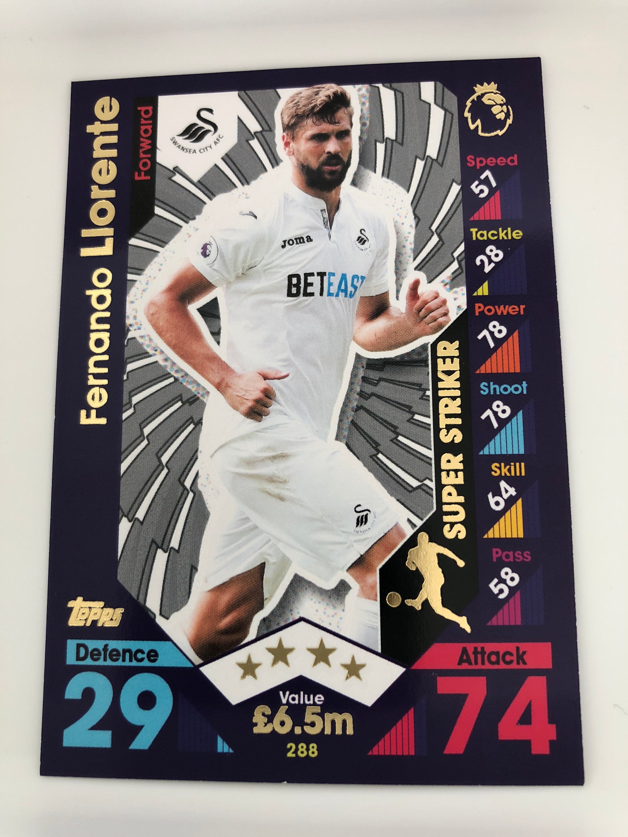 288. FERNANDO LLORENTE - SWANSEA CITY - SUPER STRIKER