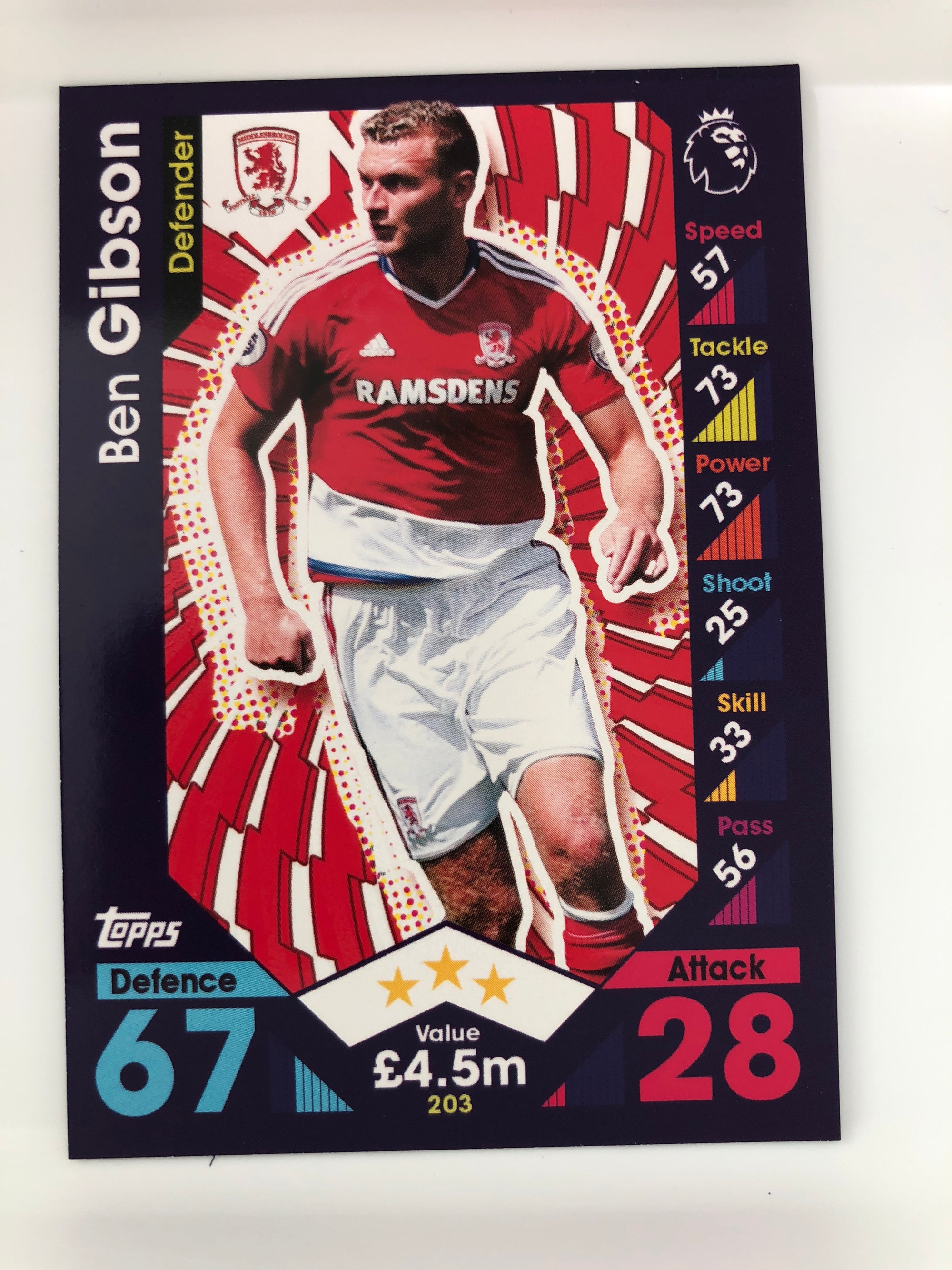 203. BEN GIBSON - MIDDLESBROUGH