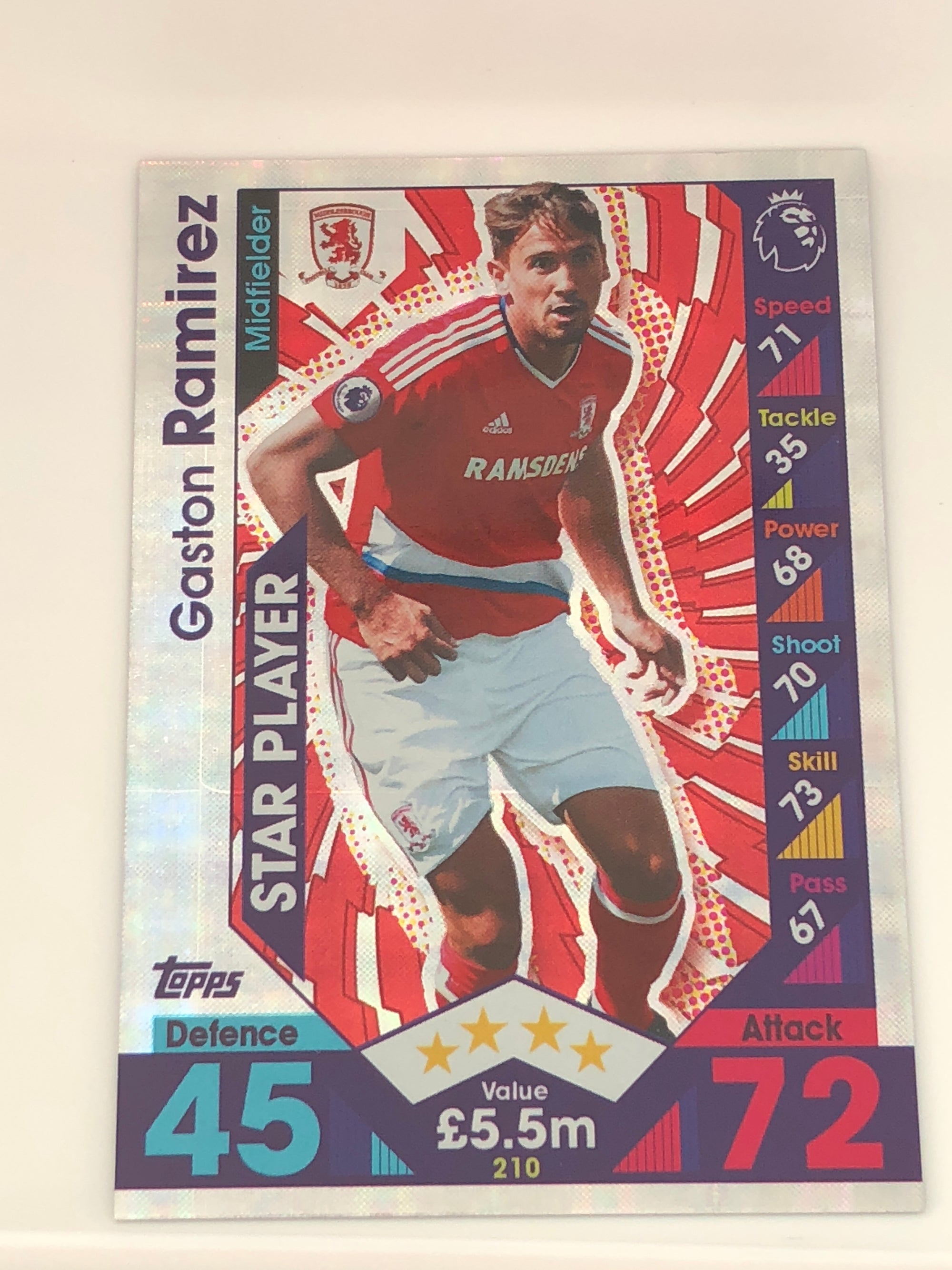 210. GASTON RAMIREZ - MIDDLESBROUGH - STAR PLAYER