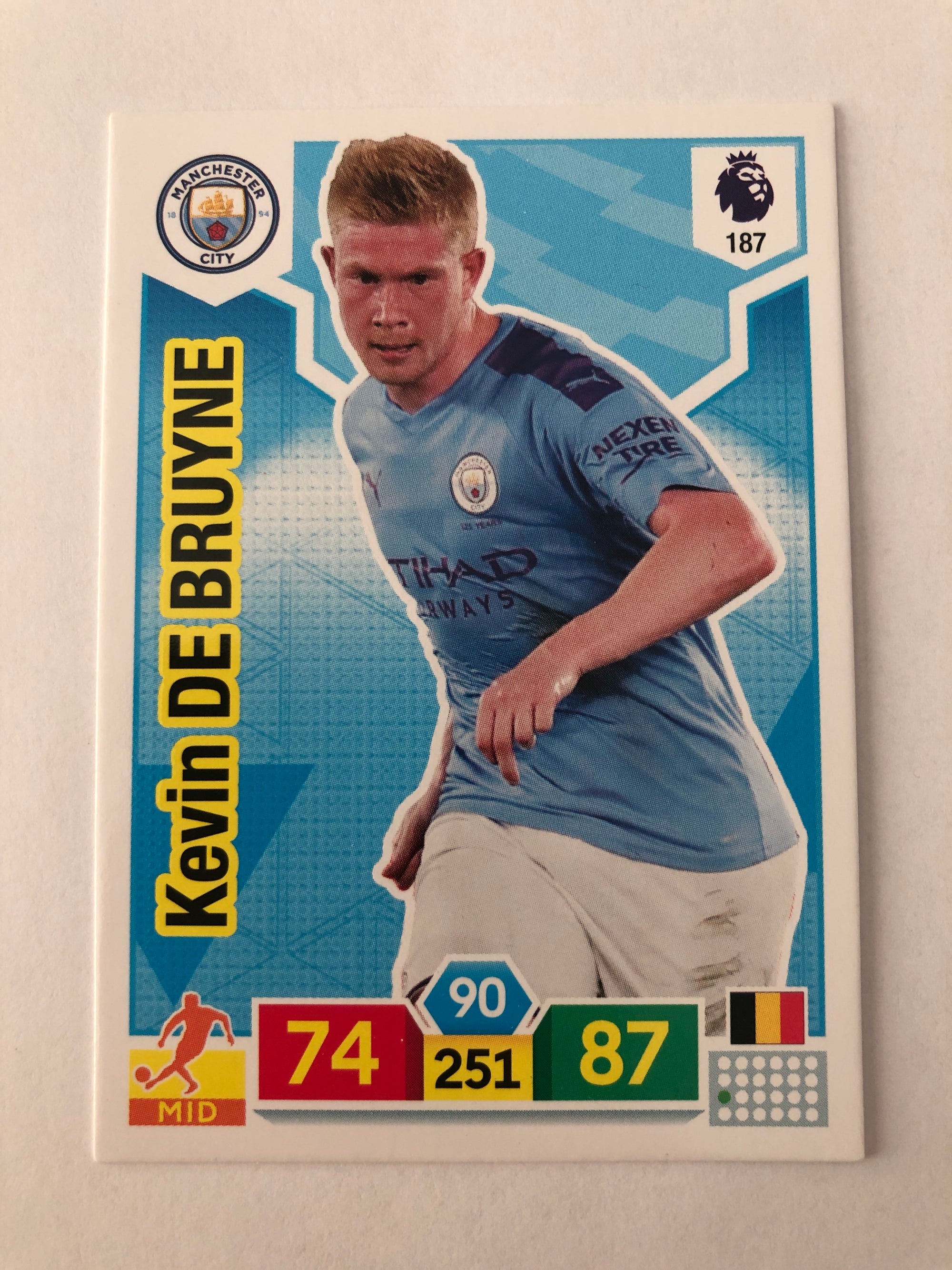 187. KEVIN DE BRUYNE - MANCHESTER CITY