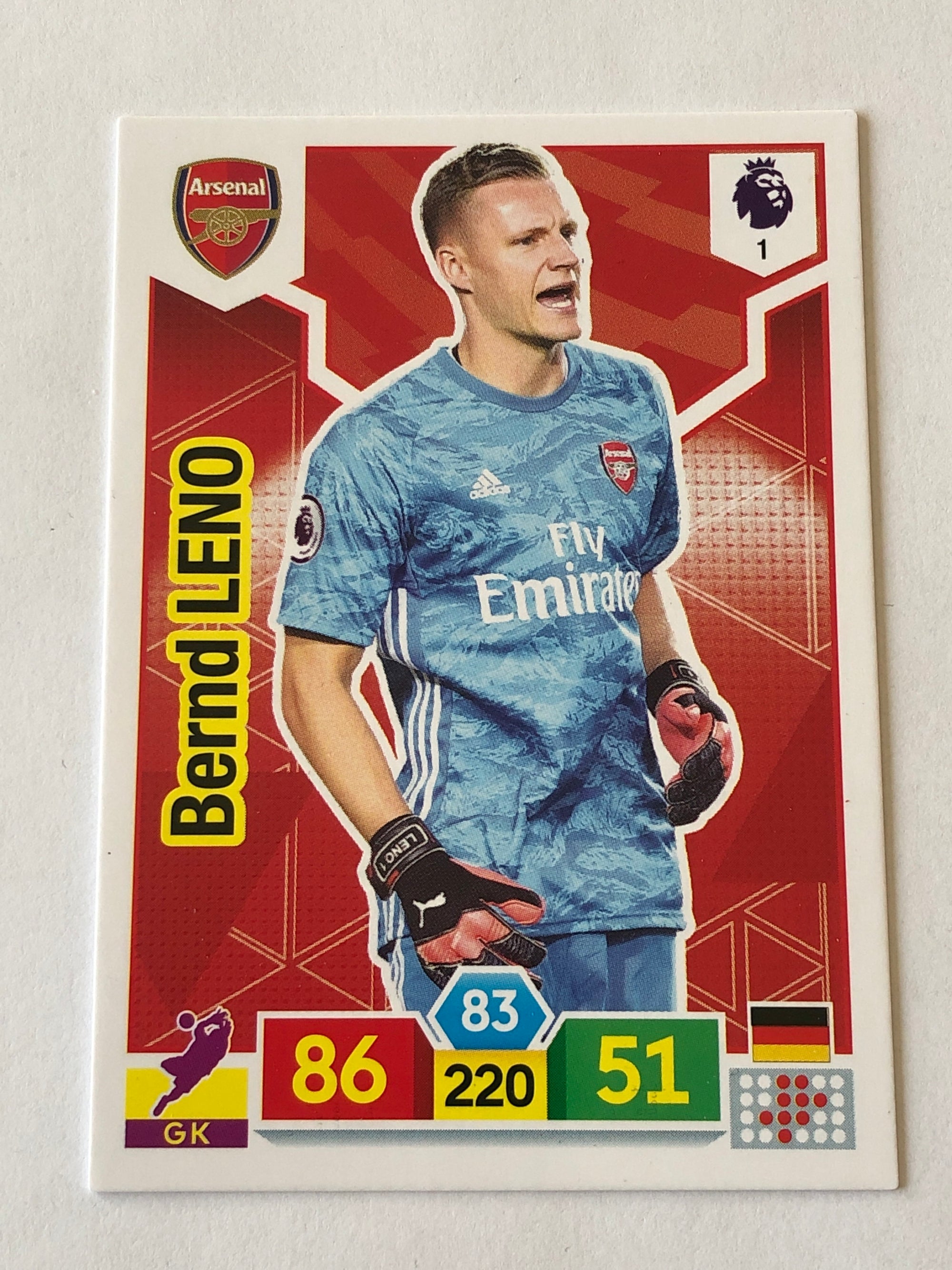 001. BERND LENO - ARSENAL