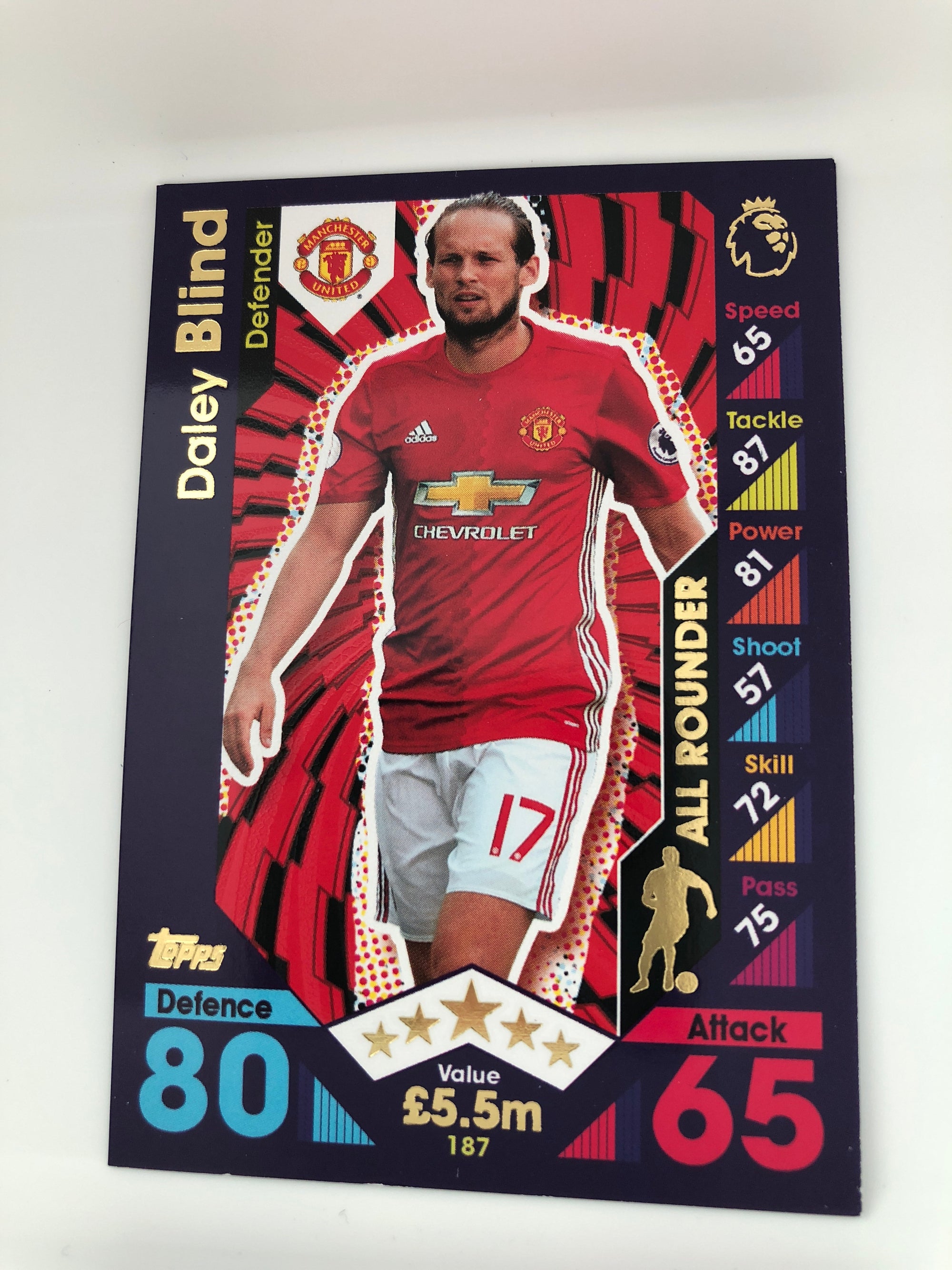 187. DALEY BLIND - MANCHESTER UNITED - ALL ROUNDER