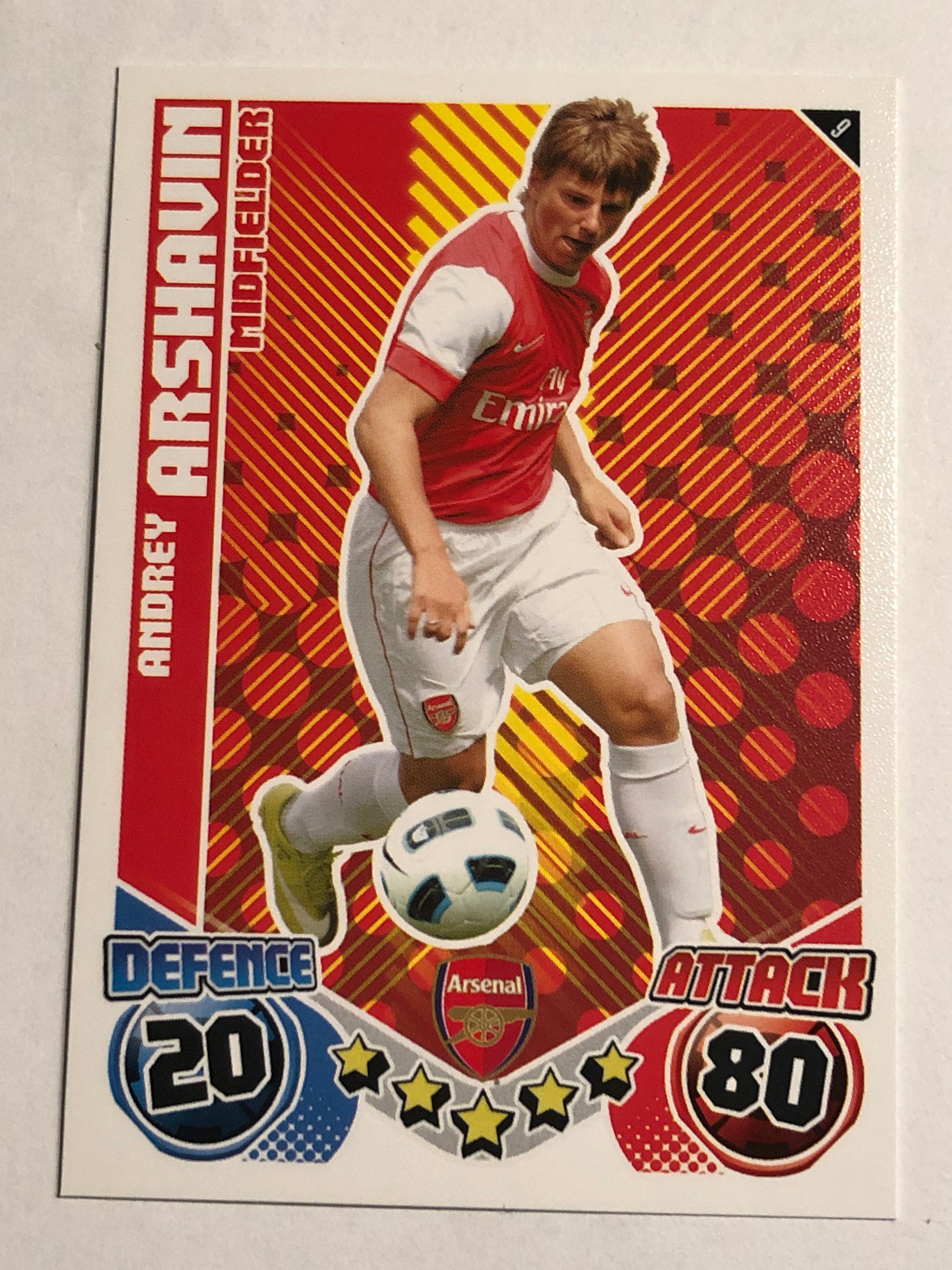 009. ANDREY ARSHAVIN - ARSENAL