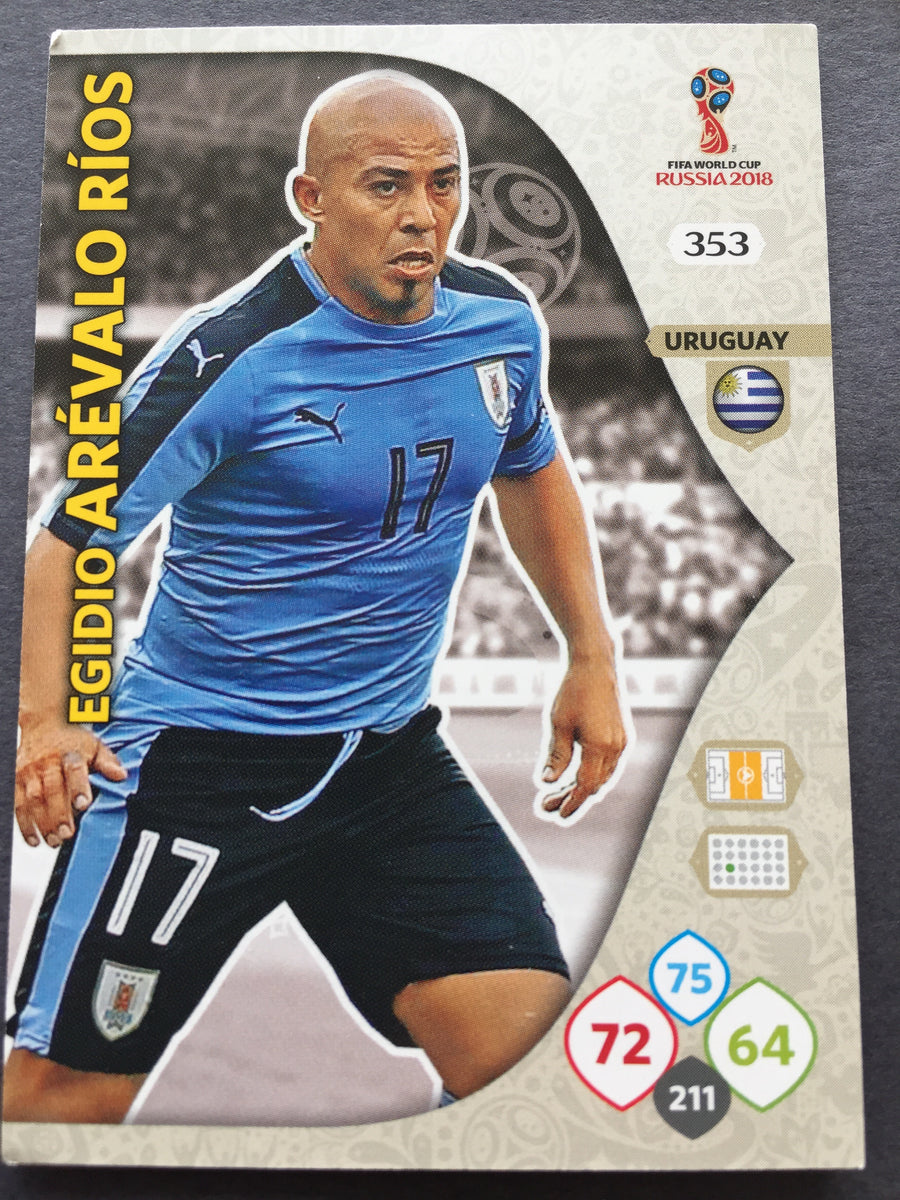 353. EGIDIO AREVALO RIOS - URUGUAY