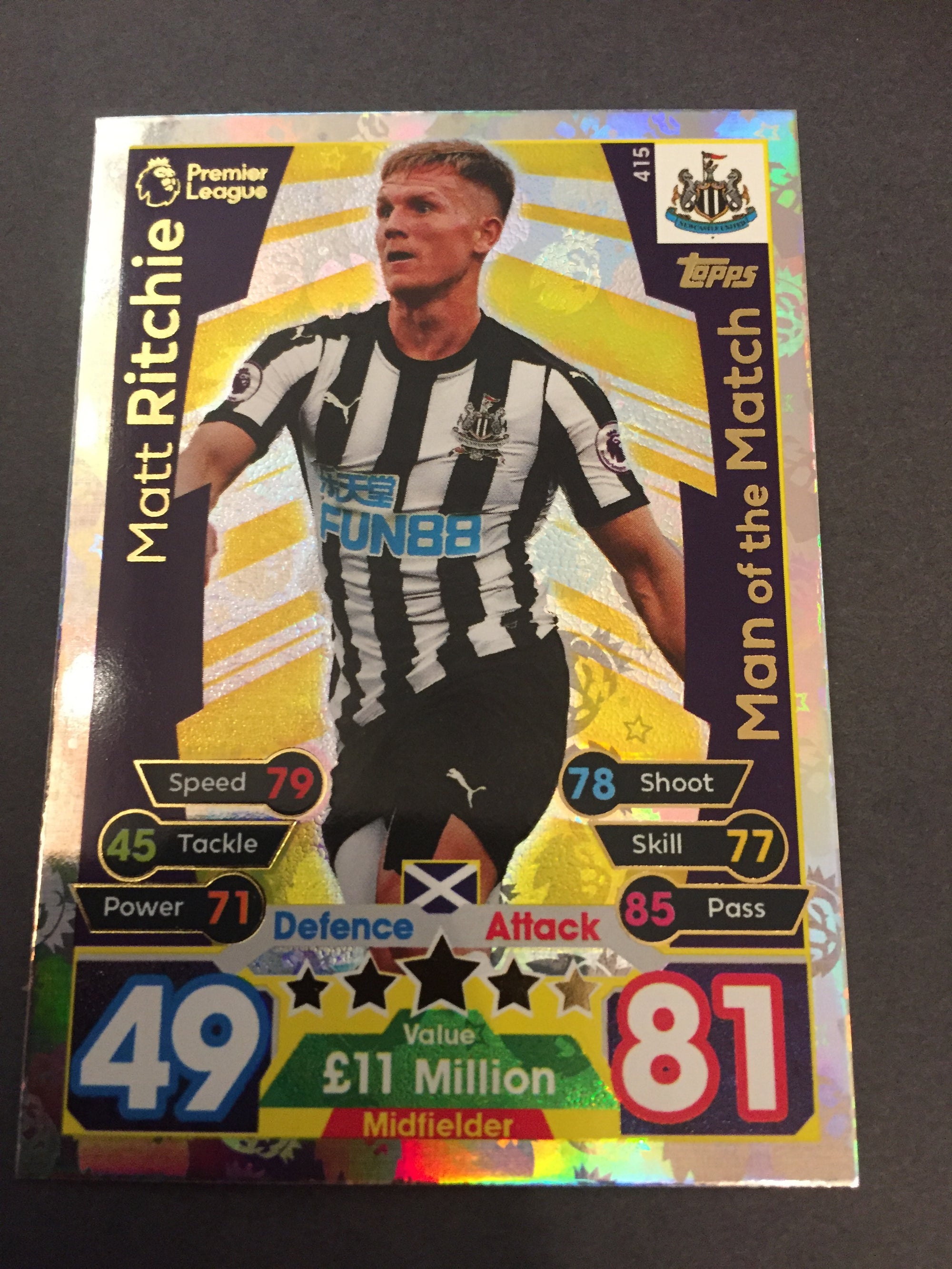 415. MATT RITCHIE - NEWCASTLE UNITED - MAN OF THE MATCH