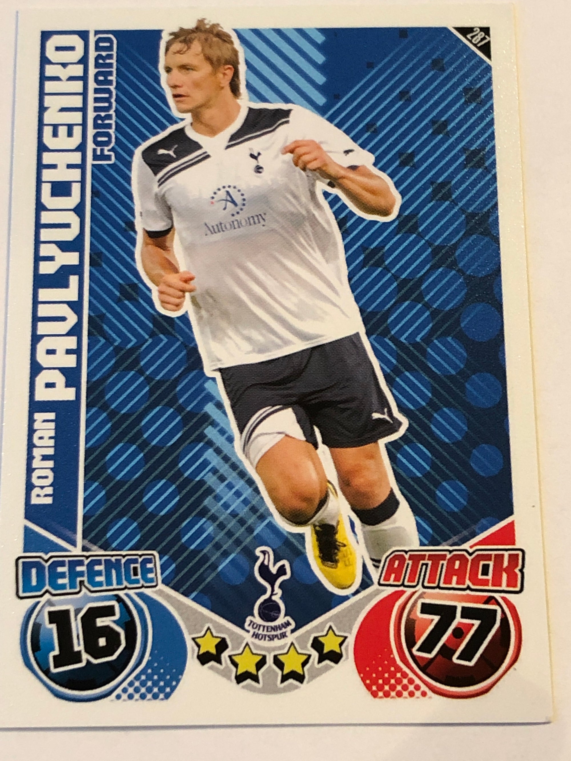287. ROMAN PAVLYUCHENKO - TOTTENHAM