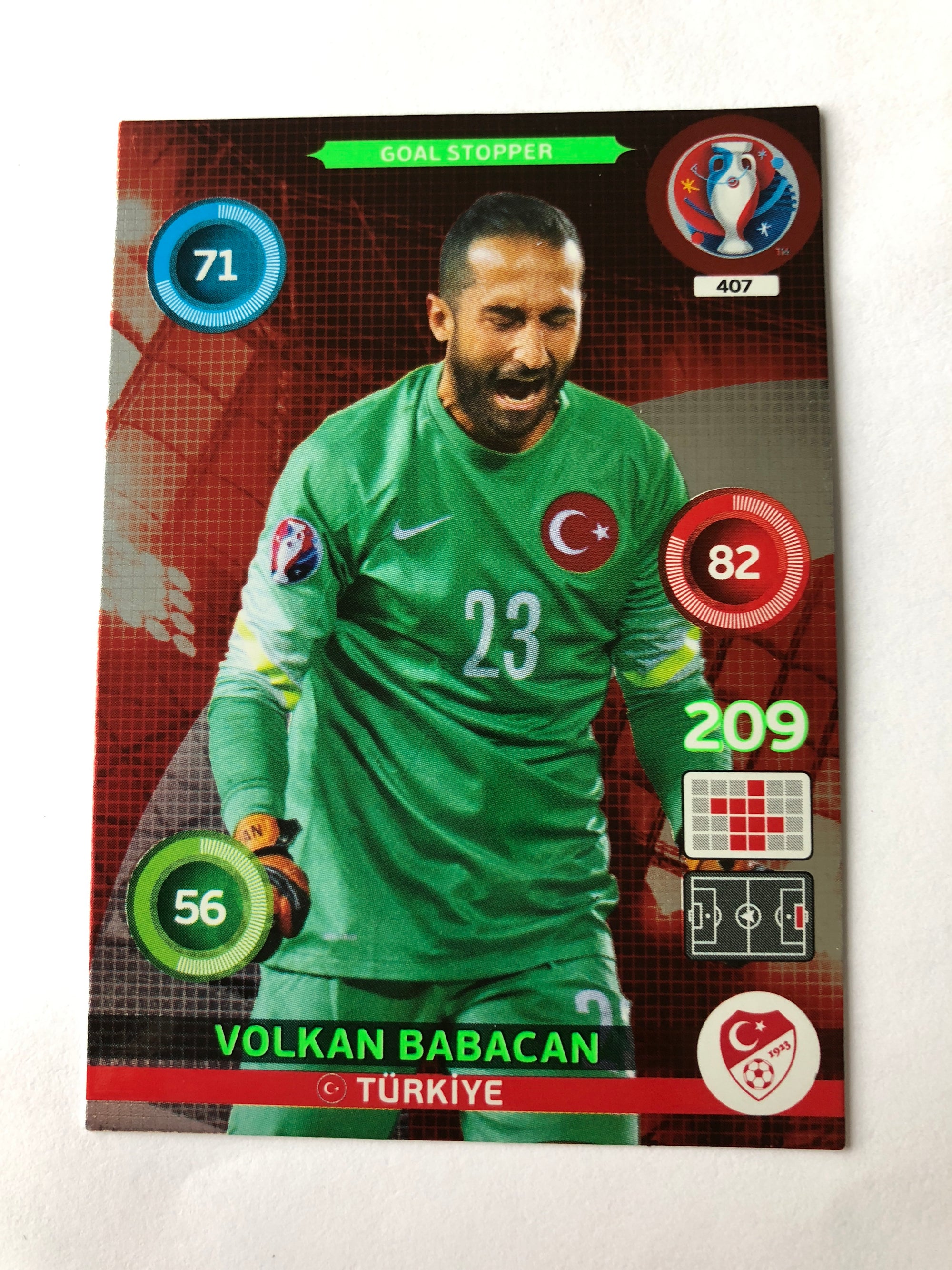 407. VOLKSN BABACAN - TÜRKIYE - GOAL STOPPER