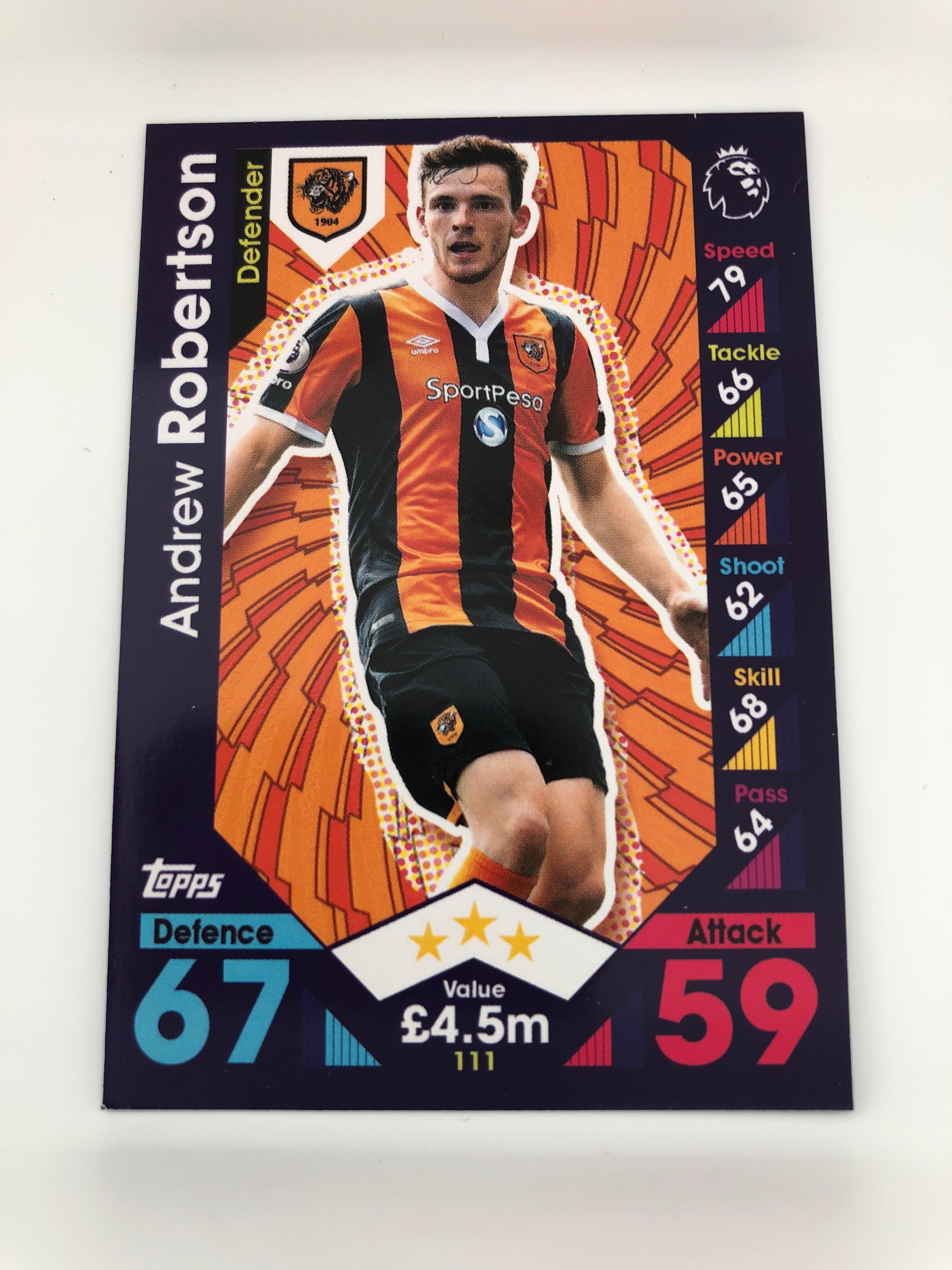 111. ANDREW ROBERTSON - HULL CITY