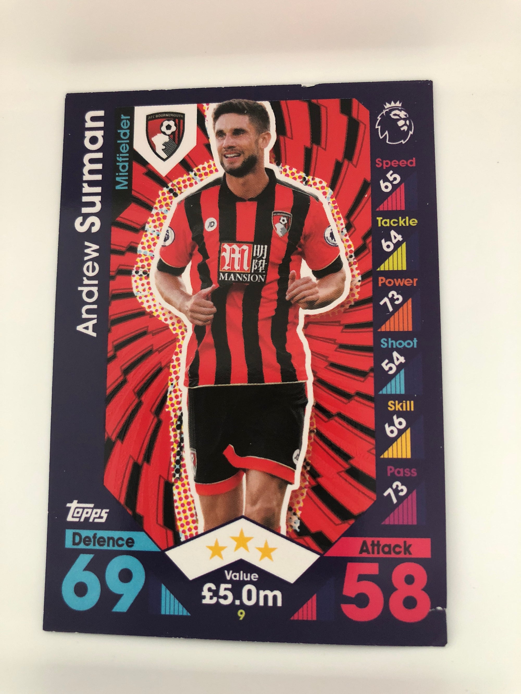 009. ANDREW SURMAN - AFC BOURNEMOUTH
