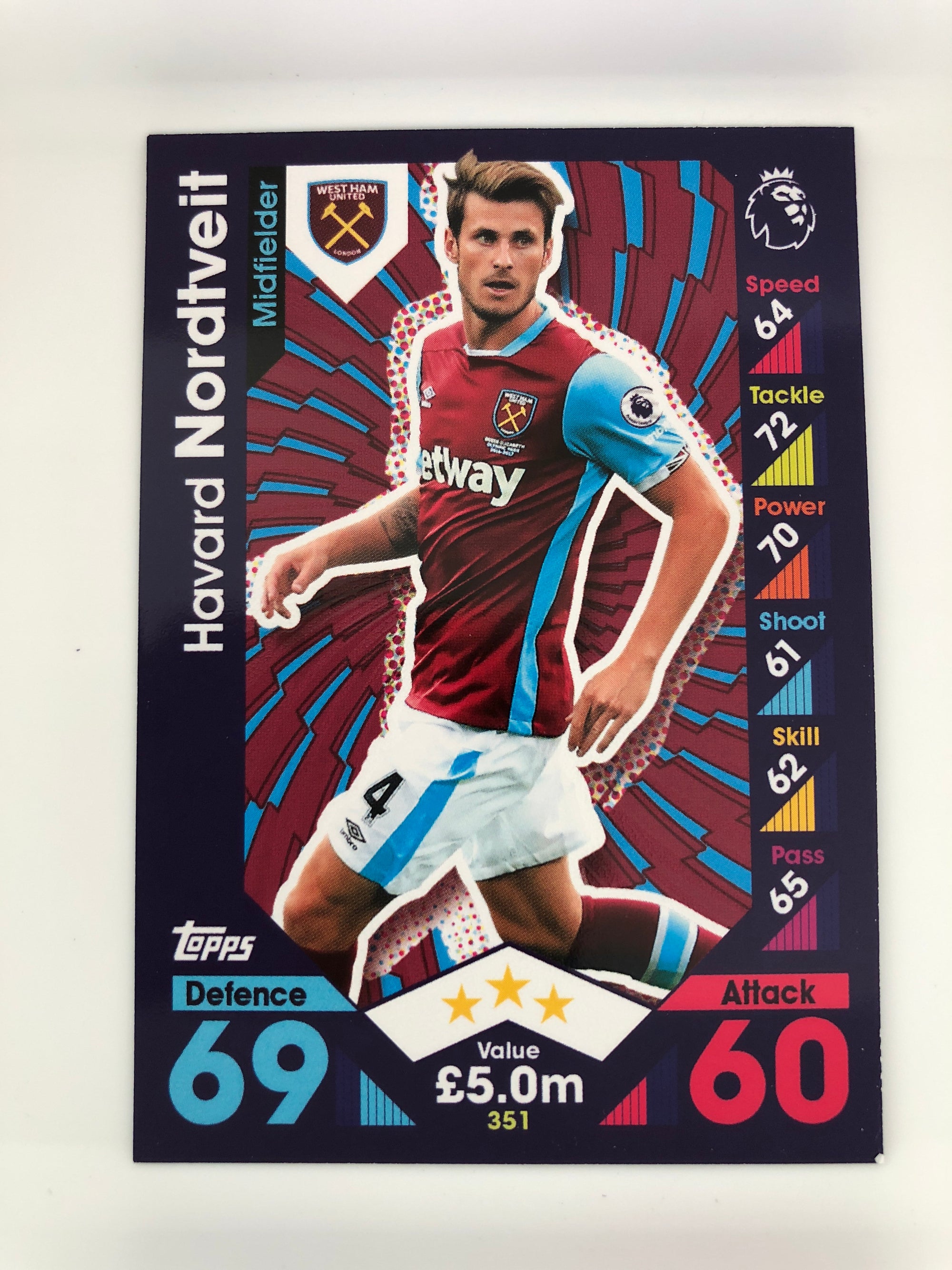 351. HAVARD NORDTVEIT - WEST HAM BROMWICH