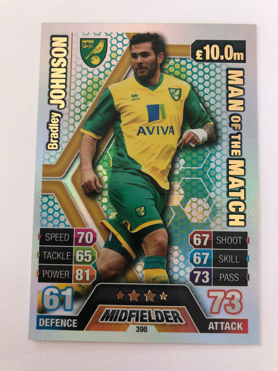 398. BRADLEY JOHNSON - NORWICH CITY - MAN OF THE MATCH