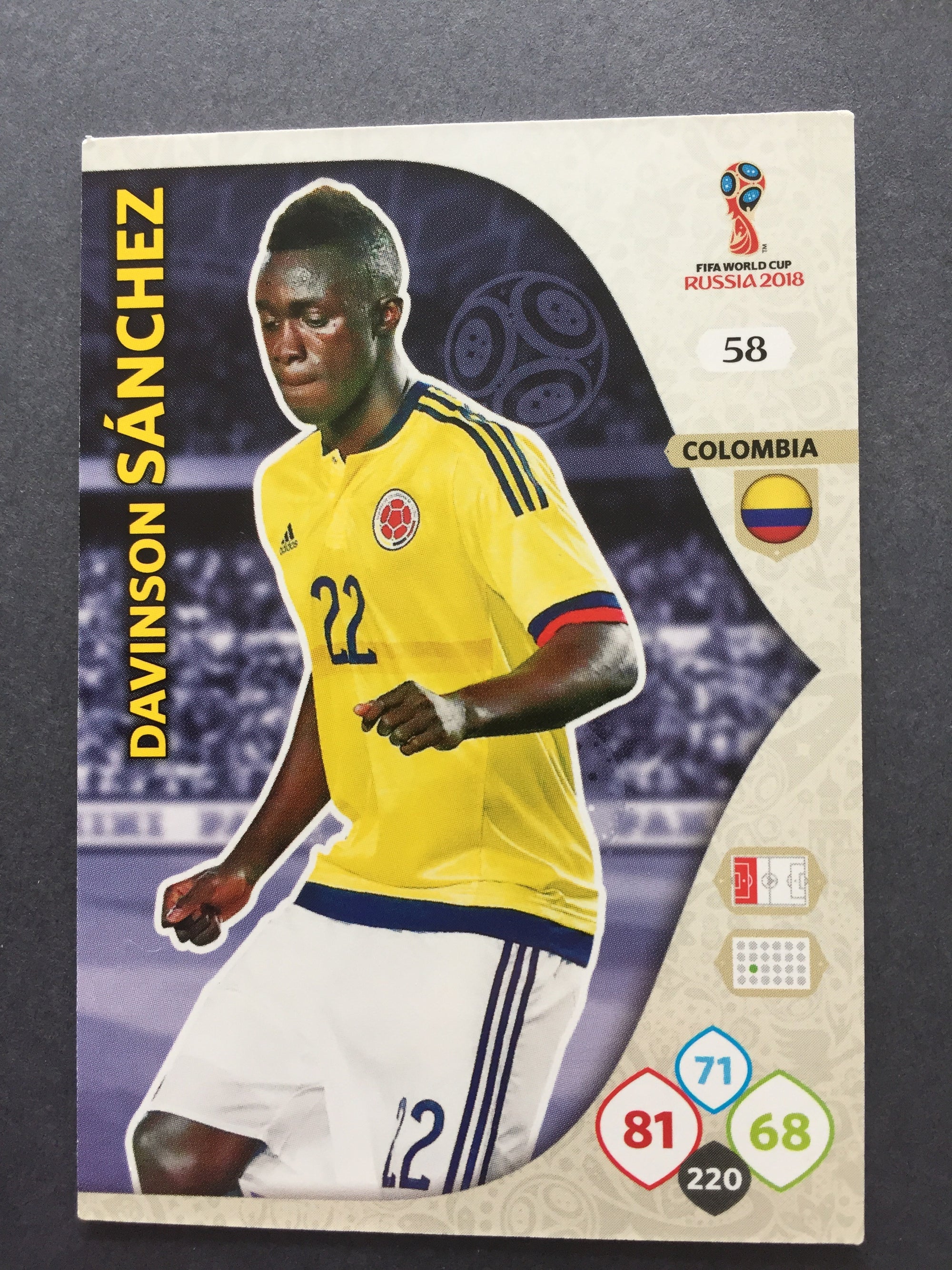 058. DAVINSON SANCHEZ - COLOMBIA