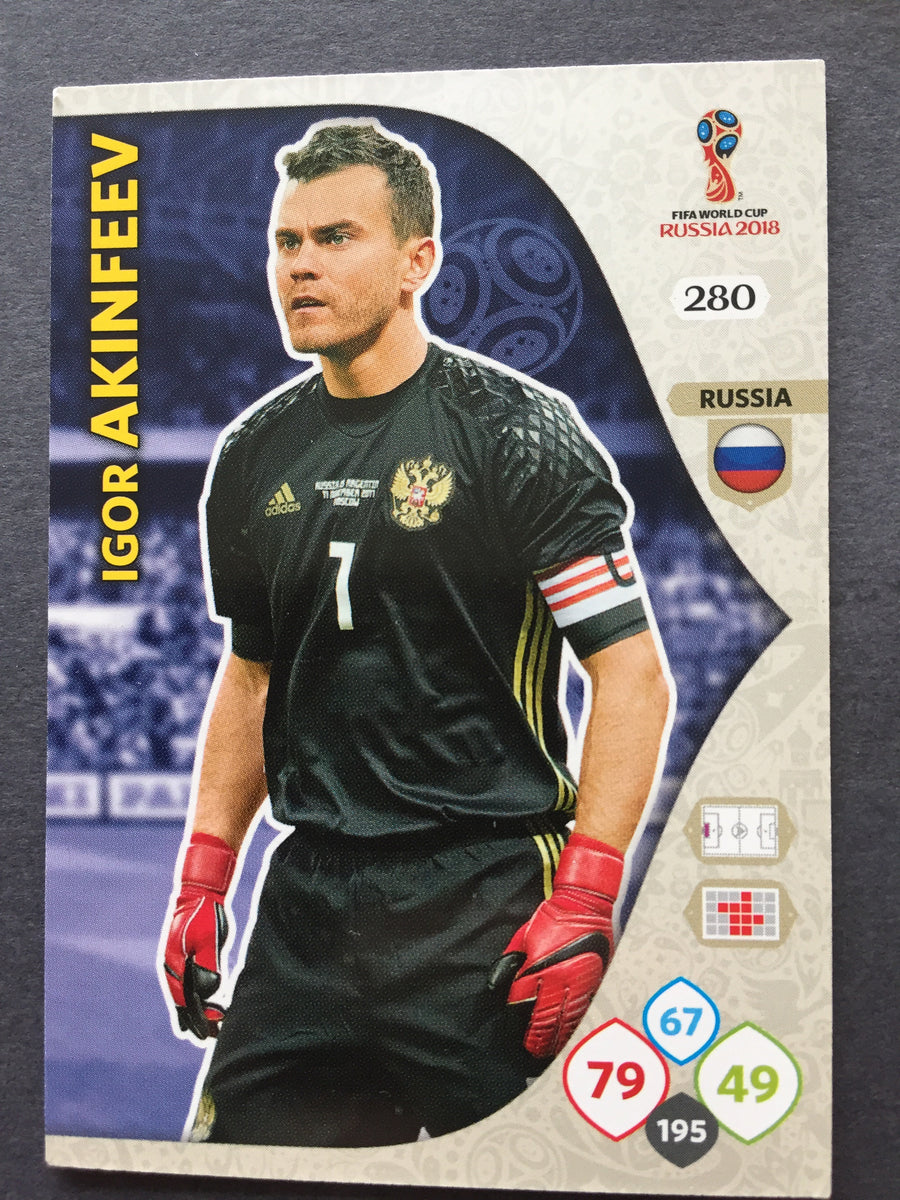 280. IGOR AKINFEEV - RUSSIA