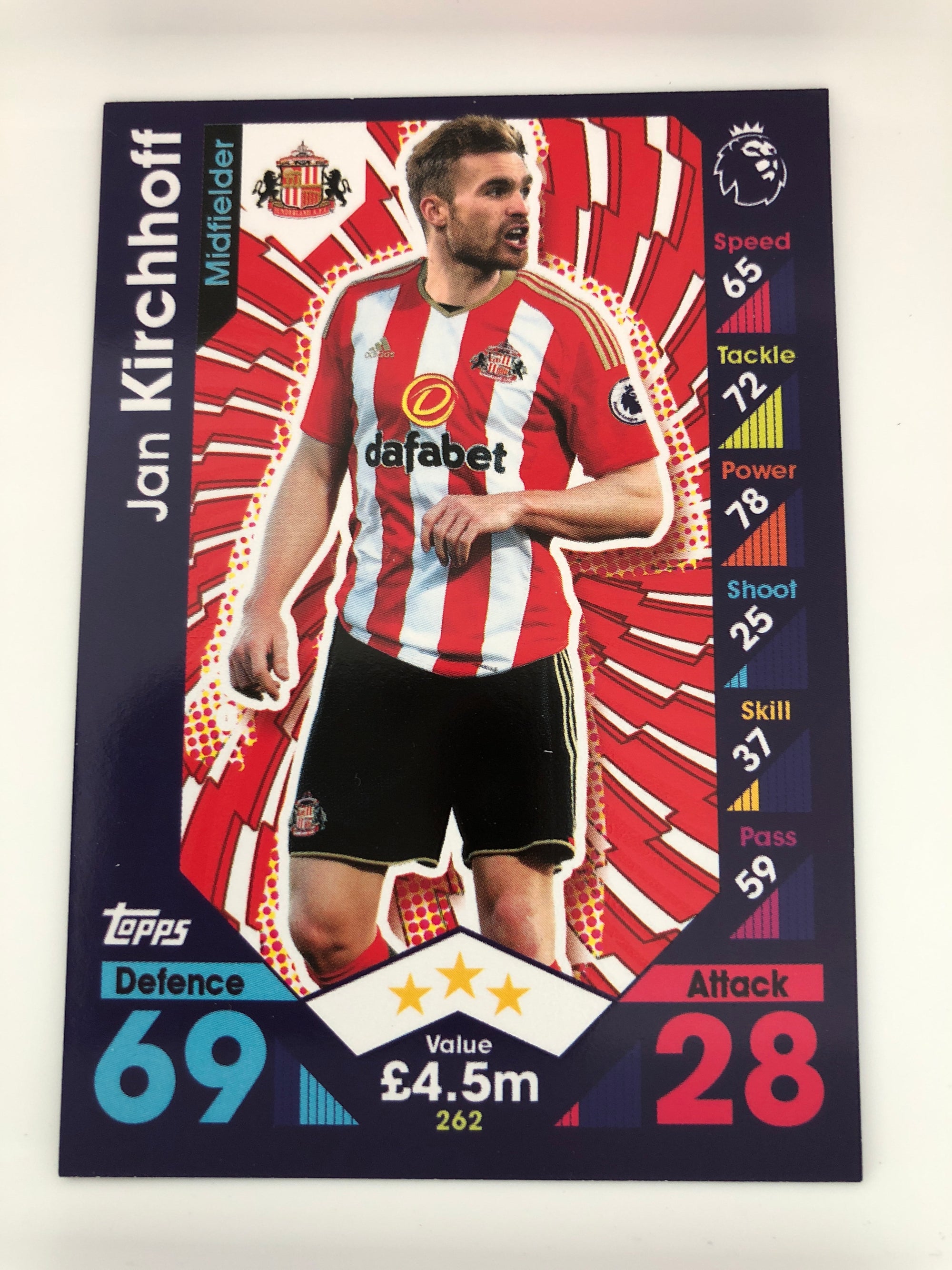 262. JAN KIRCHHOFF - SUNDERLAND