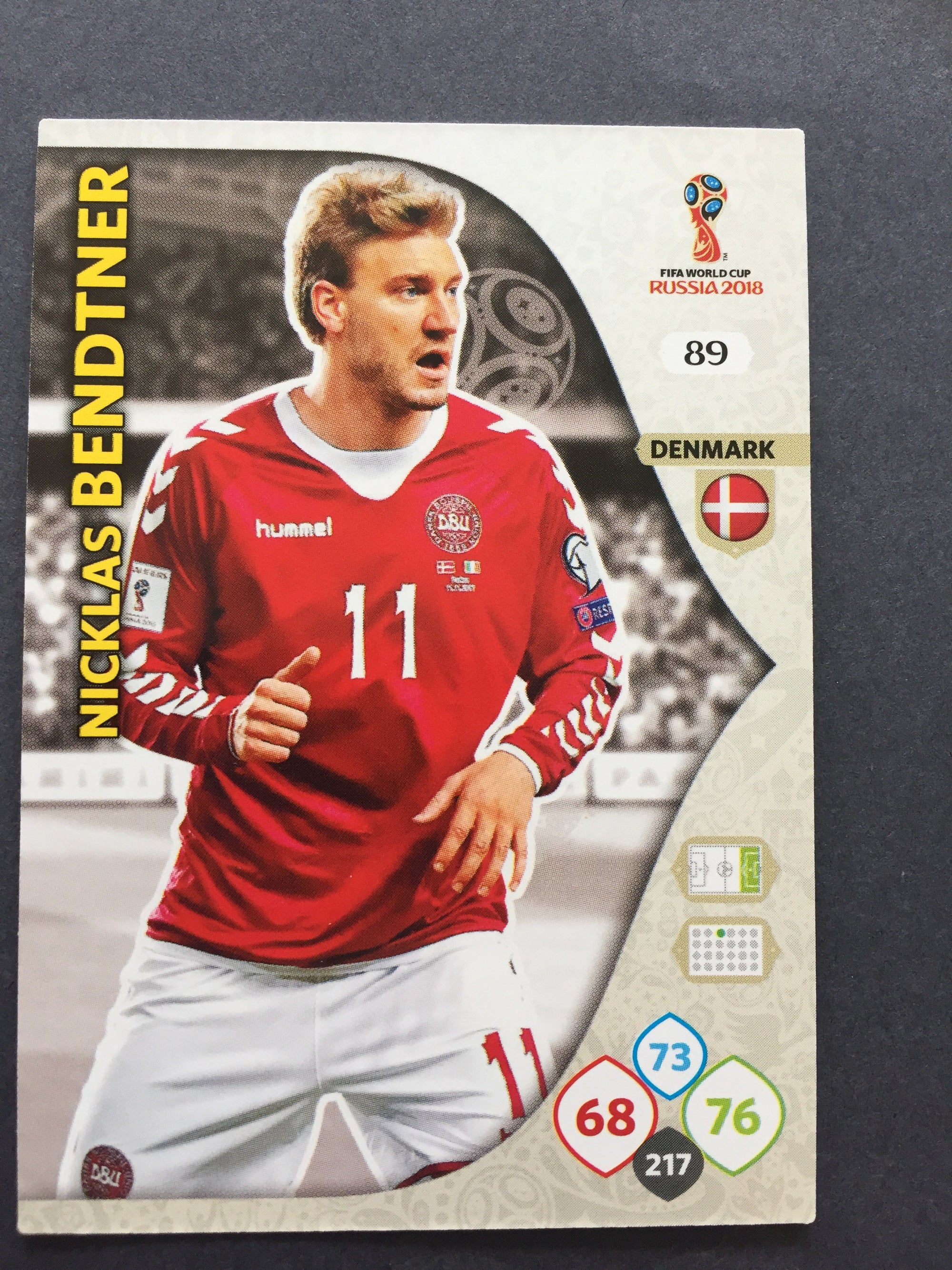 089. NICKLAS BENDTNER - DENMARK