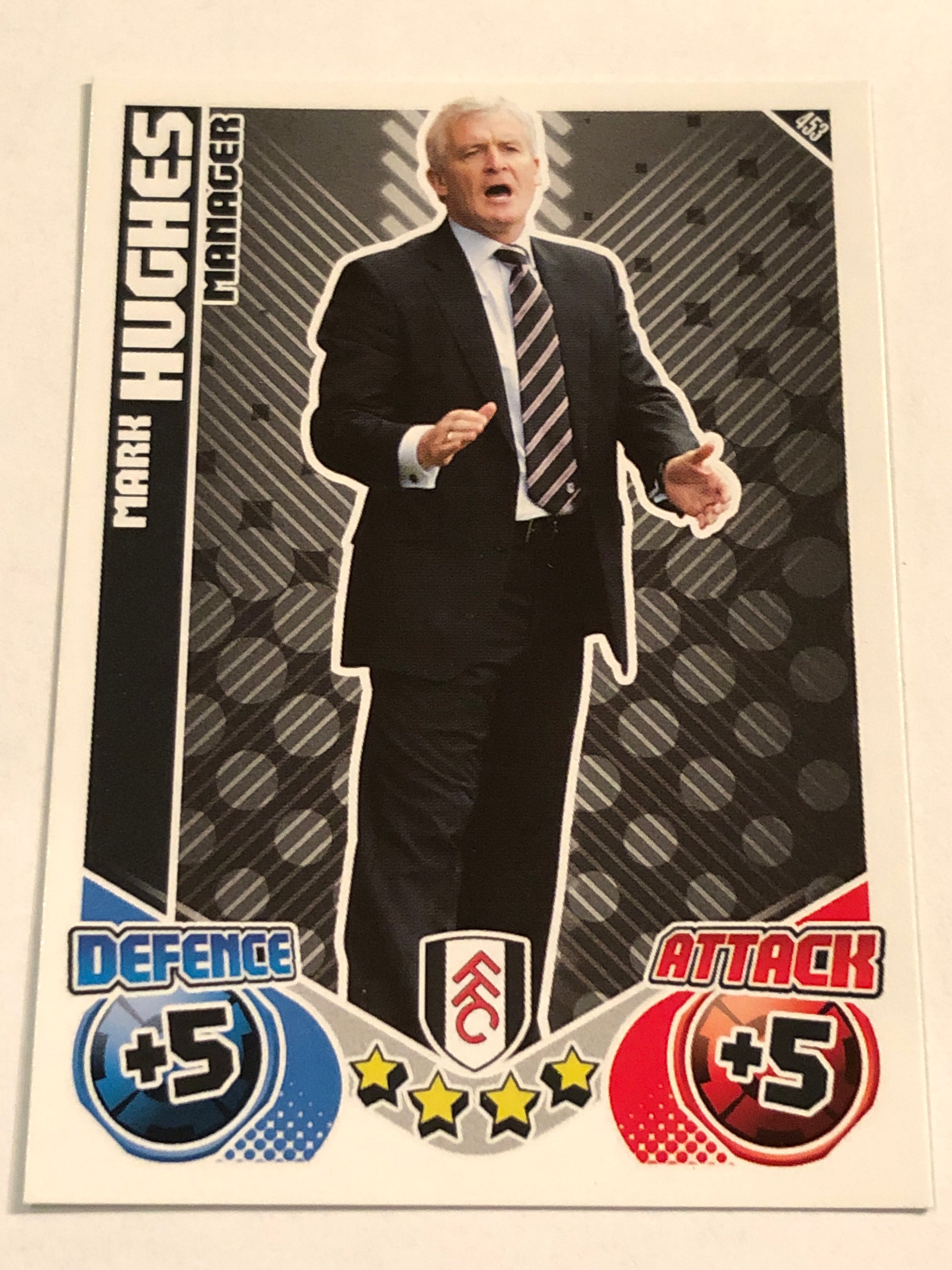 453. MARK HUGHES - FULHAM - MANAGER