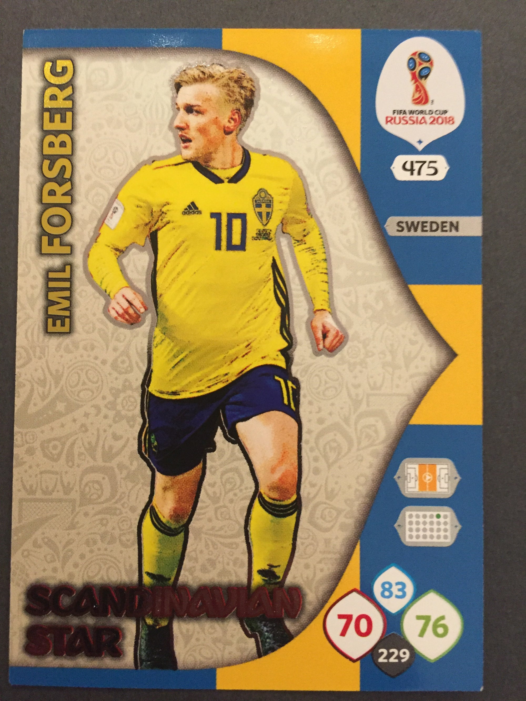 475. EMIL FORSBERG - SWEDEN - SCANDINAVIAN STAR