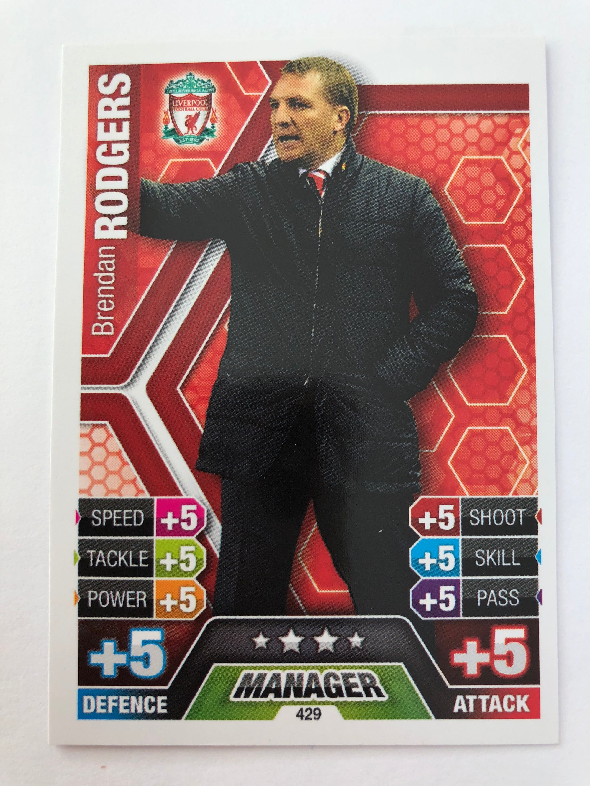 429. BRENDAN RODGERS - LIVERPOOL - MANAGER