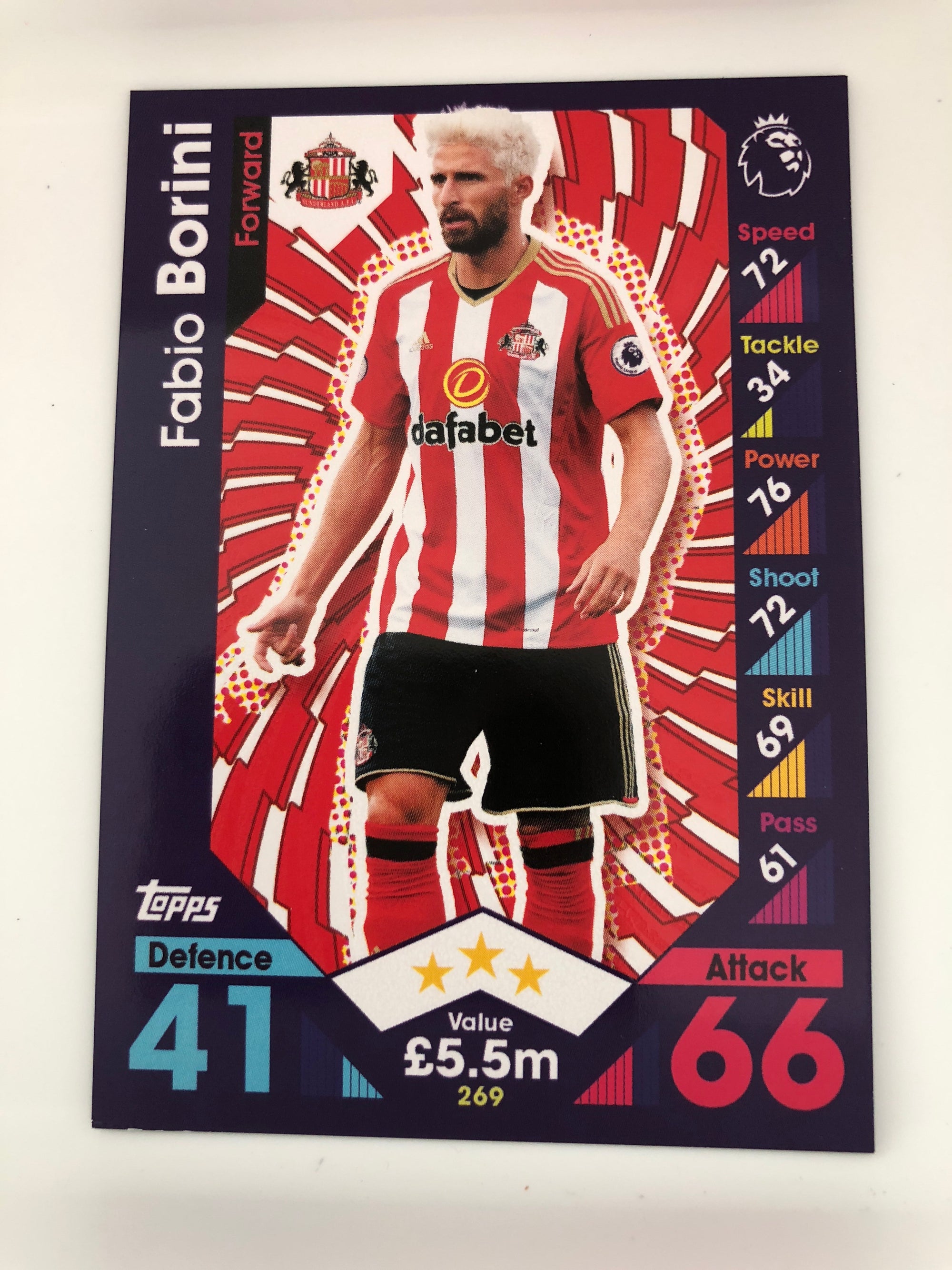 269. FABIO BORINI - SUNDERLAND