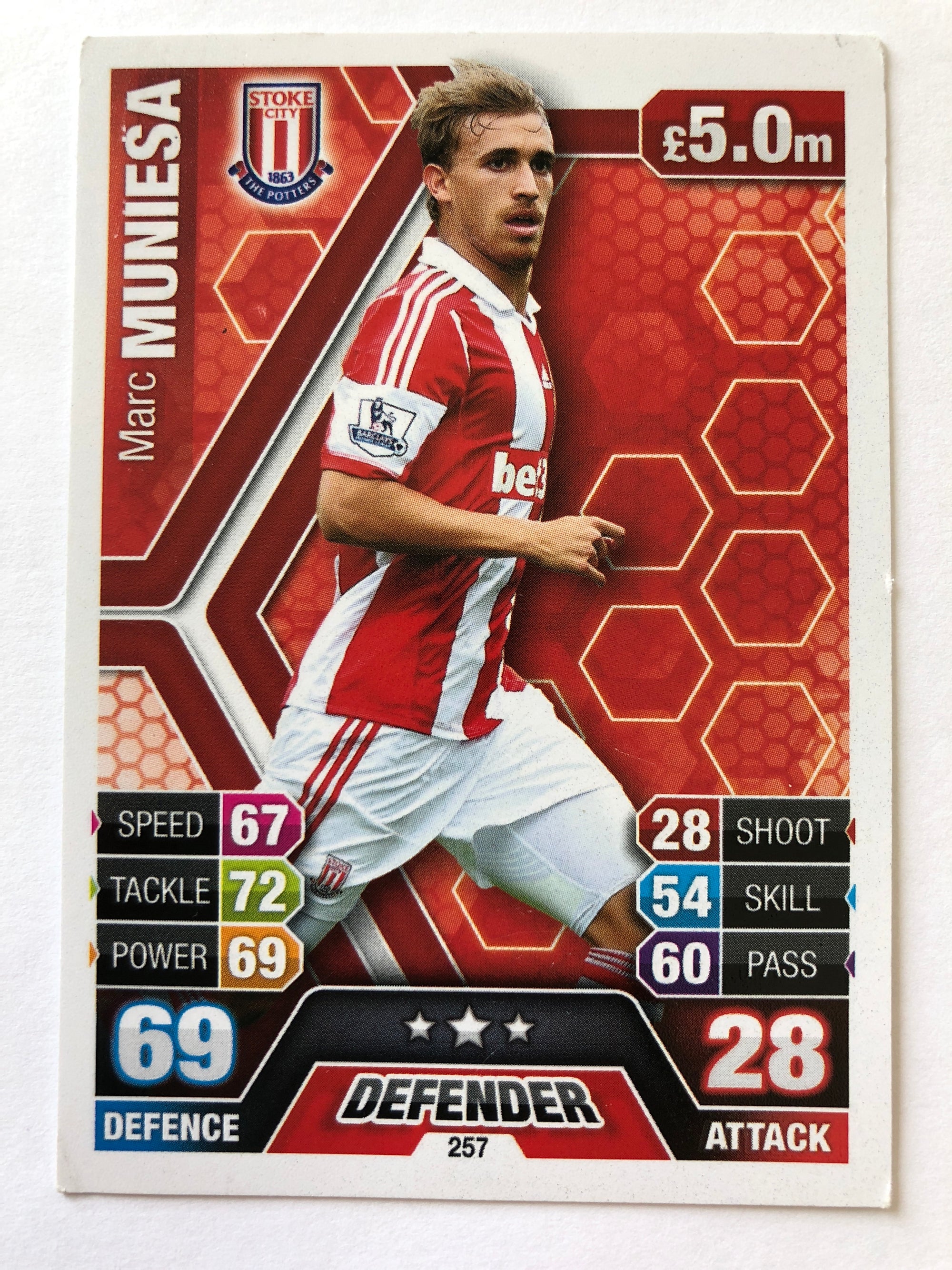 257. MARC MUNIESA - STOKE CITY