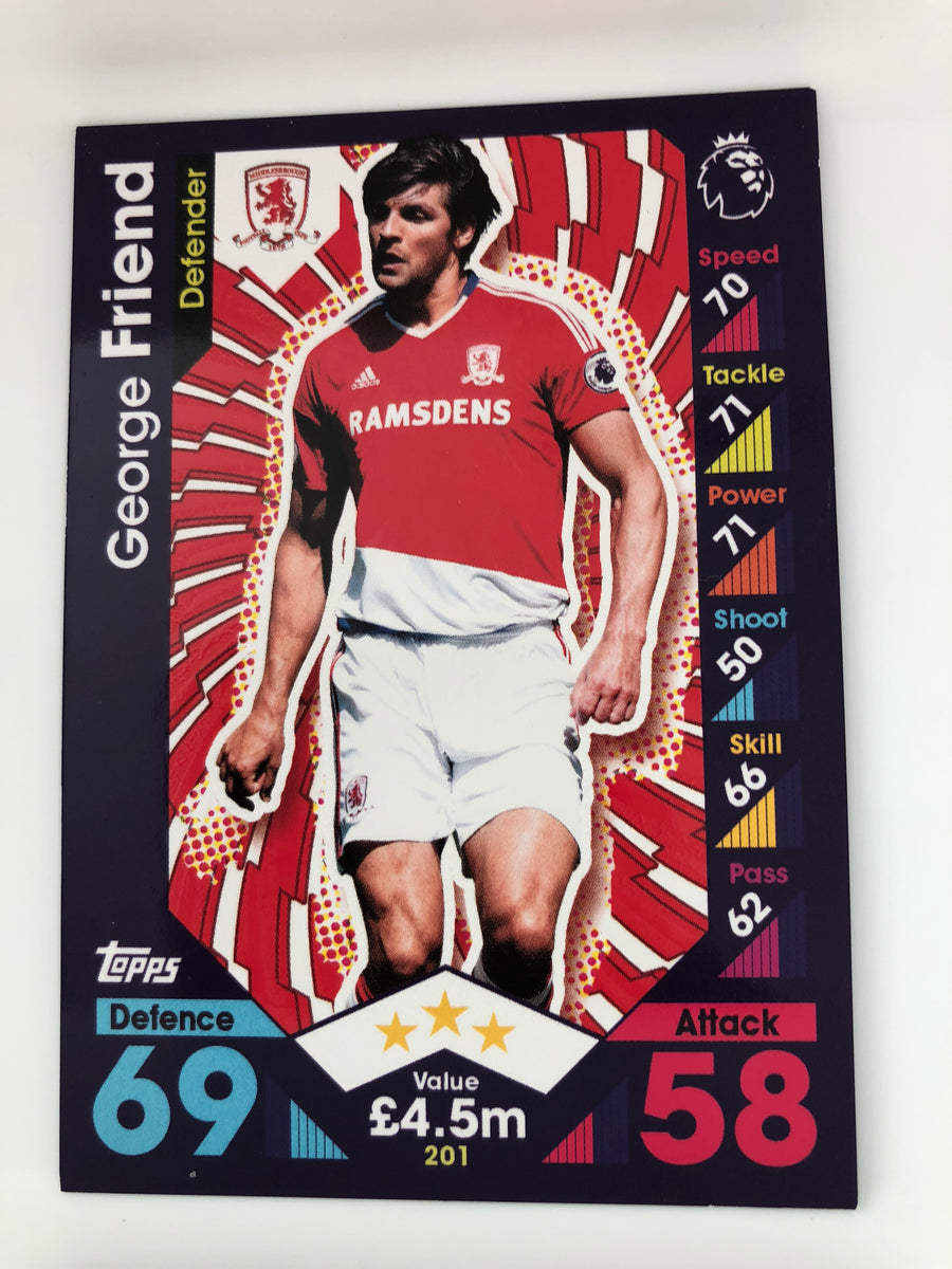 201. GEORGE FRIEND - MIDDLESBROUGH