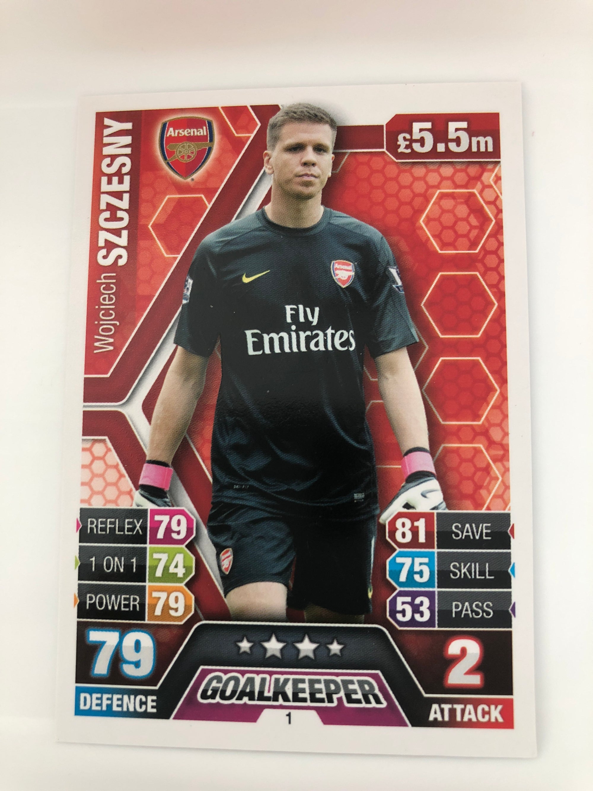001. WOJCIECH SZCZESNY - ARSENAL