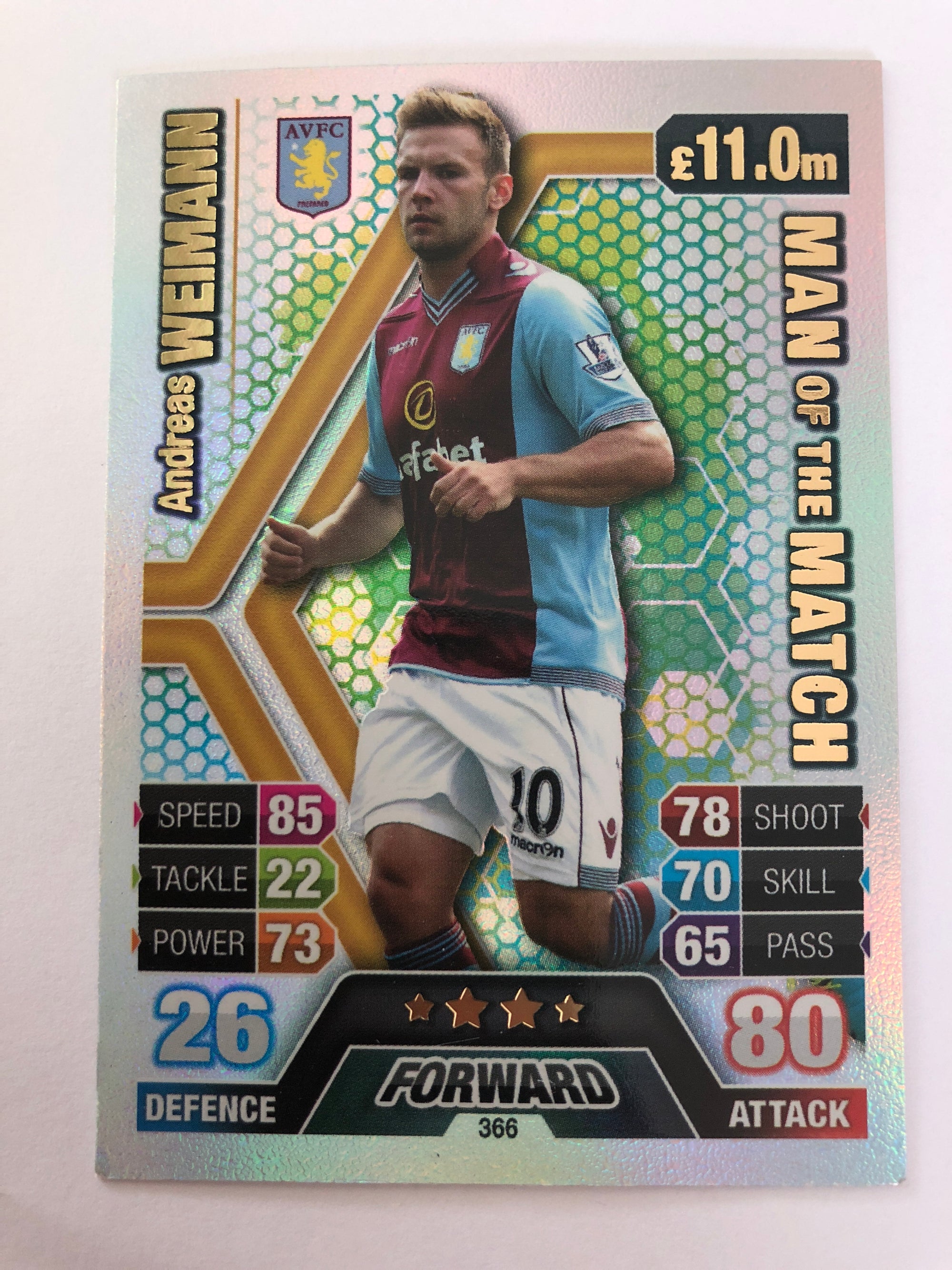 366. ANDREAS WEIMANN - ASTON VILLA - MAN OF THE MATCH