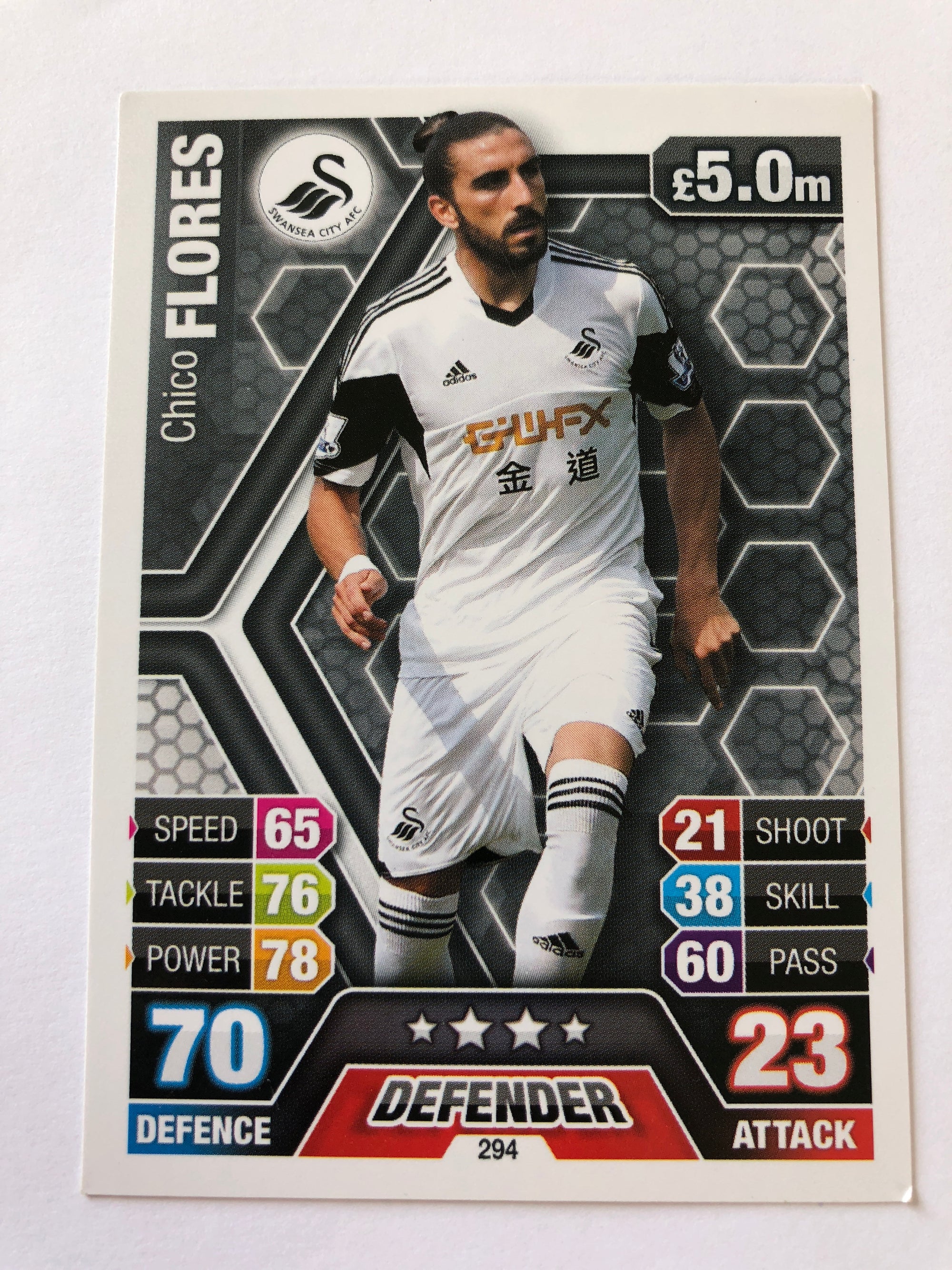 294. CHICO FLORES - SWANSEA CITY
