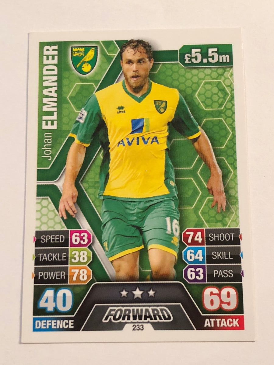 233. JOHAN ELMANDER - NORWICH CITY