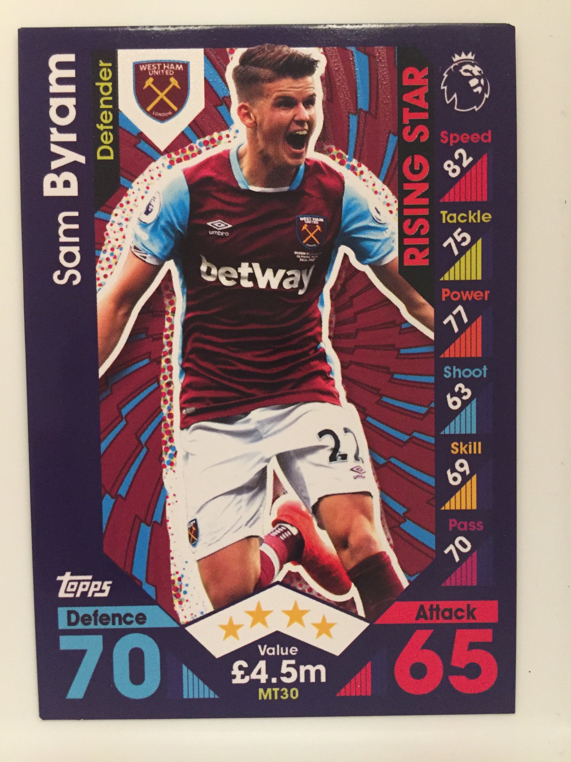 MT 30. SAM BYRAM - WEST HAM UNITED - RISING STAR