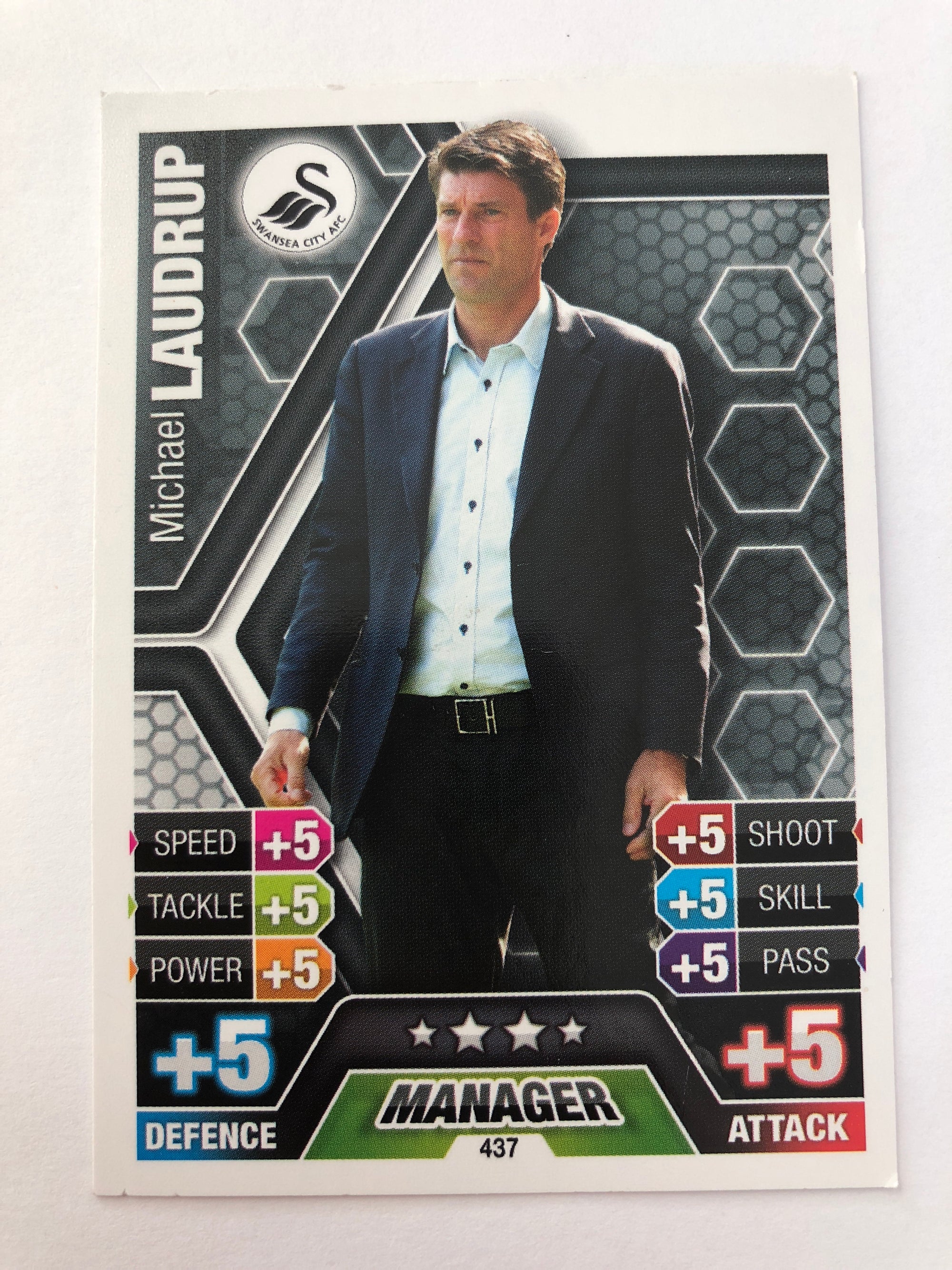 437. MICHAEL LAUDRUP - SWANSEA CITY - MANAGER
