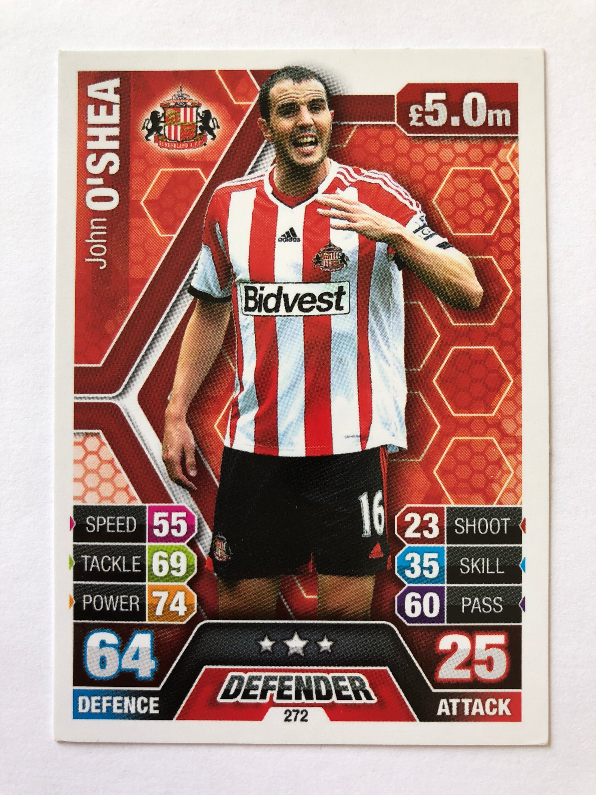 272. JOHN O’SHEA - SUNDERLAND