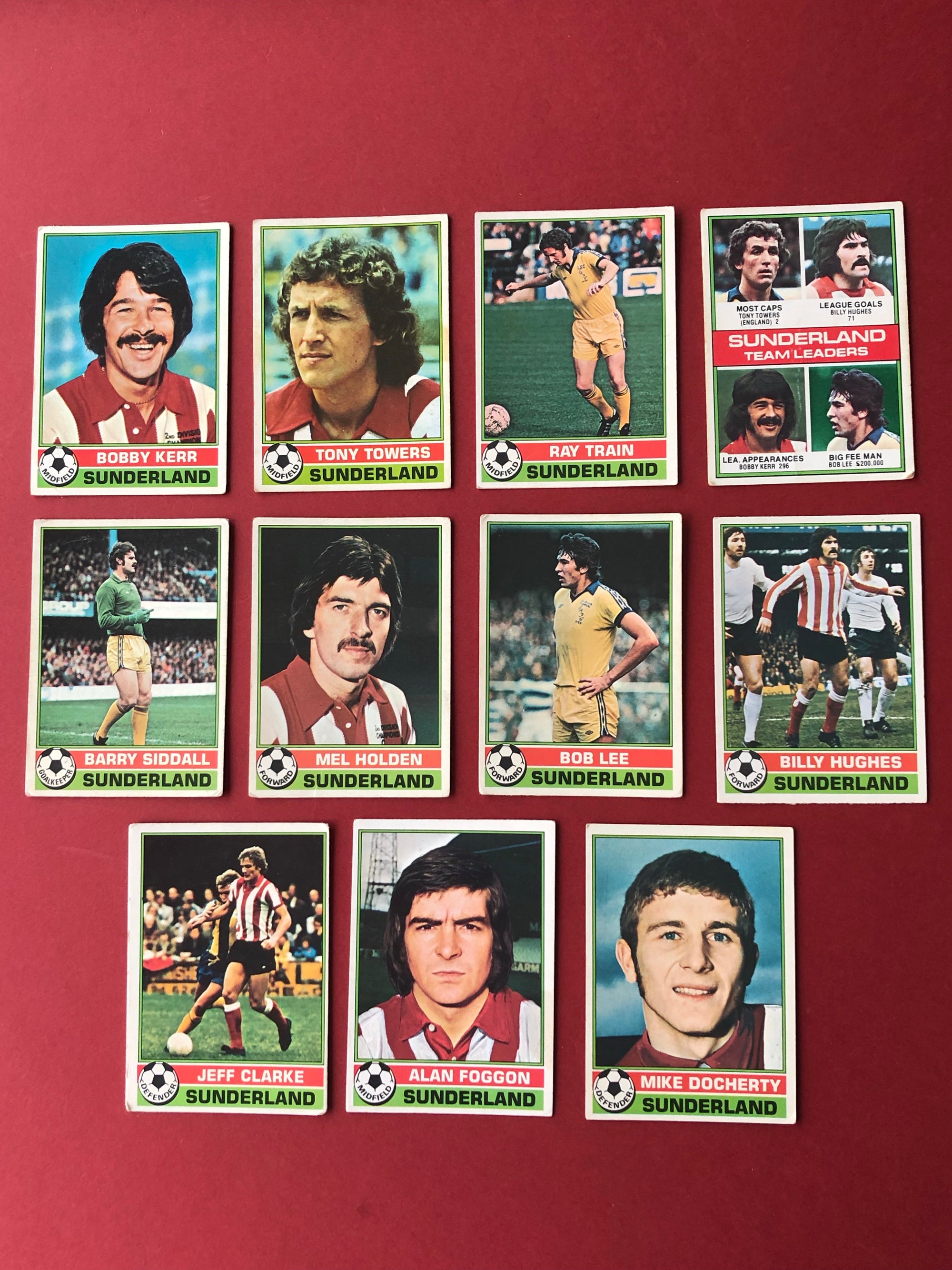 000. SUNDERLAND - KOMPLETT SETT MED FOTBALLKORT FRA TOPPS 1977/78