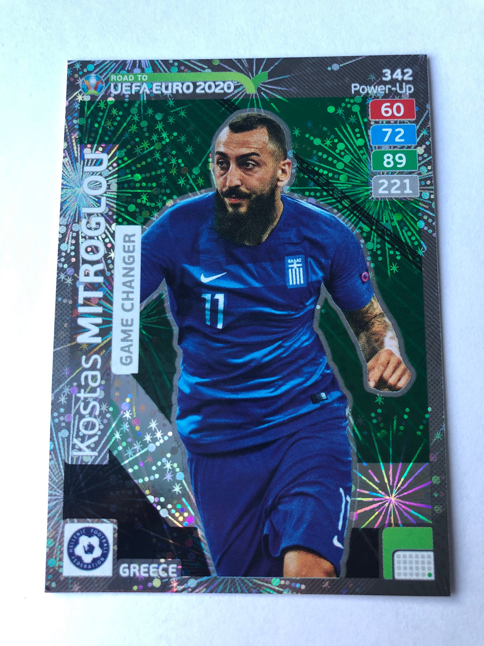 342. KOSTAS MITROGLOU - HELLAS - GAME CHANGER
