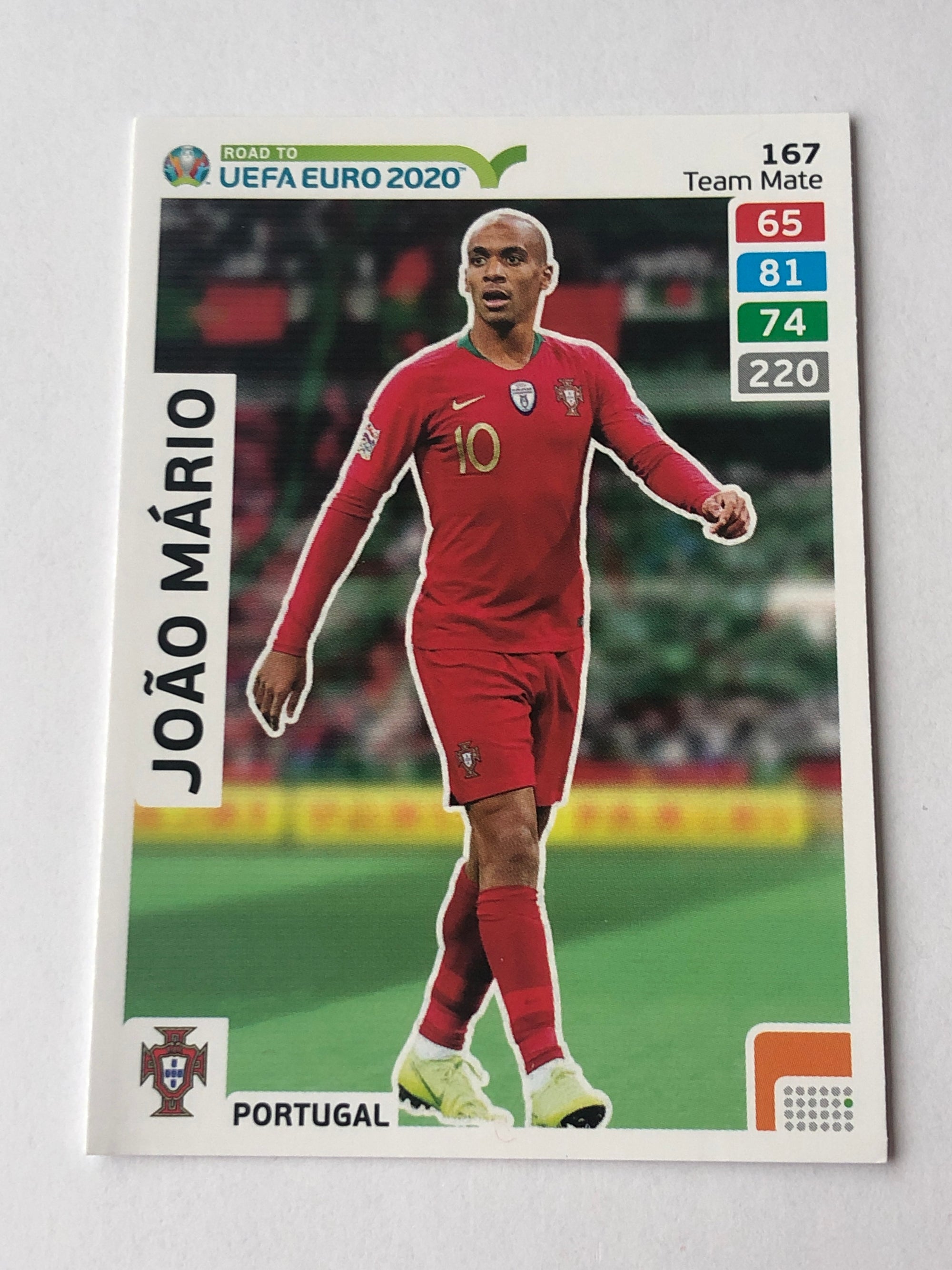 167. JOAO MARIO - PORTUGAL