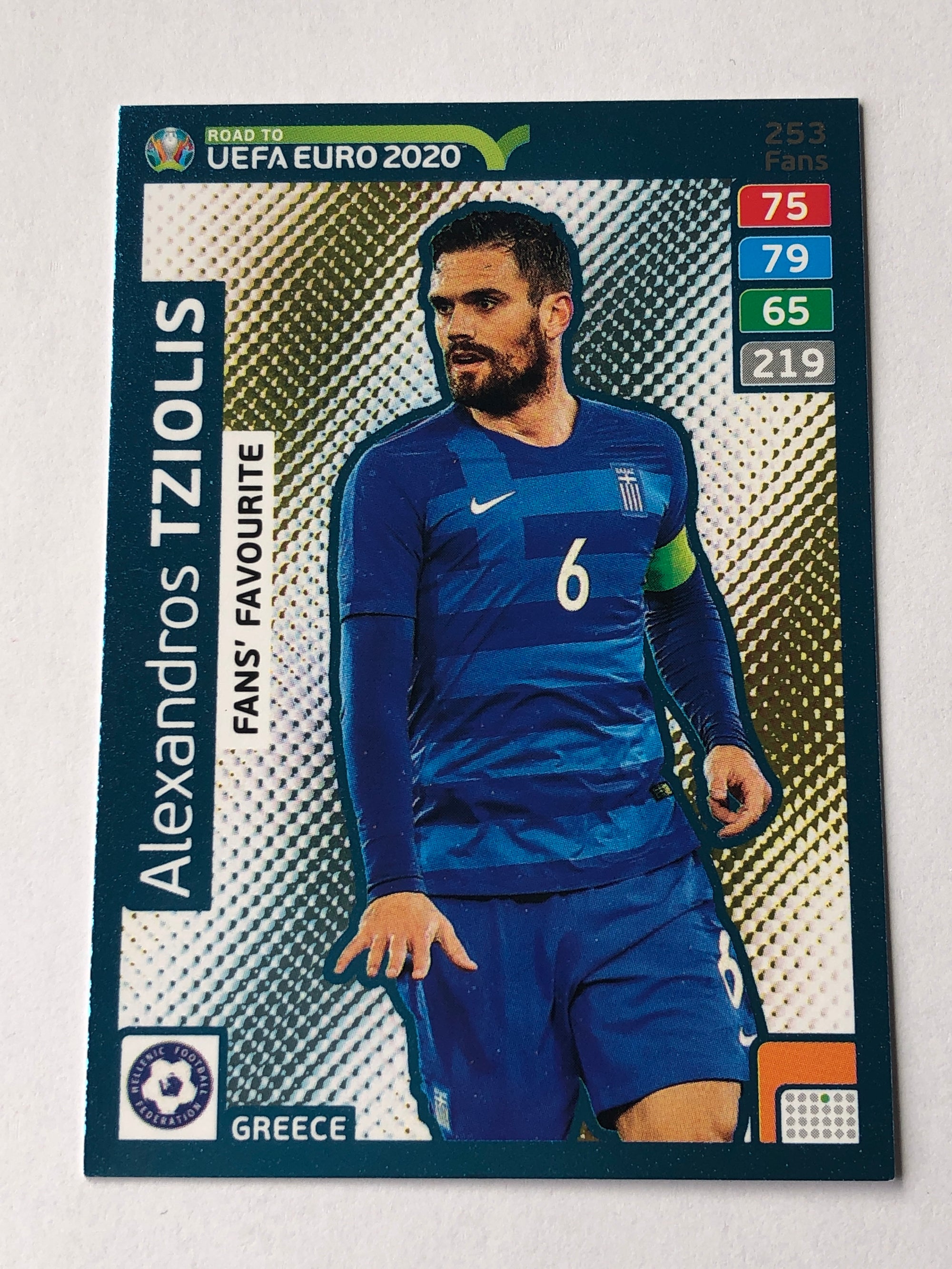 253. ALEXANDROS TZIOLIS - HELLAS - FANS FAVOURITE
