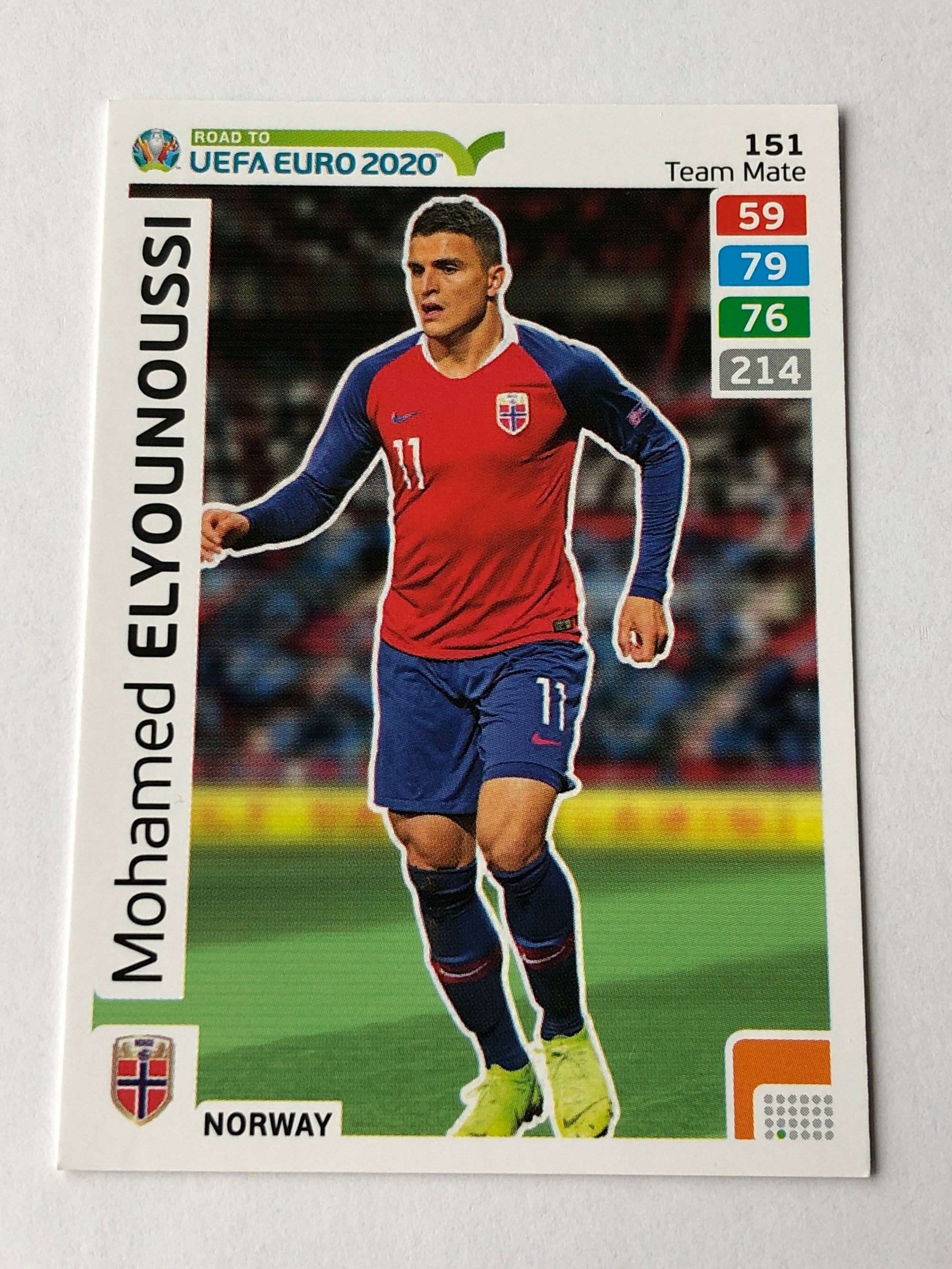 151. MOHAMED ELYOUNOUSSI - NORGE