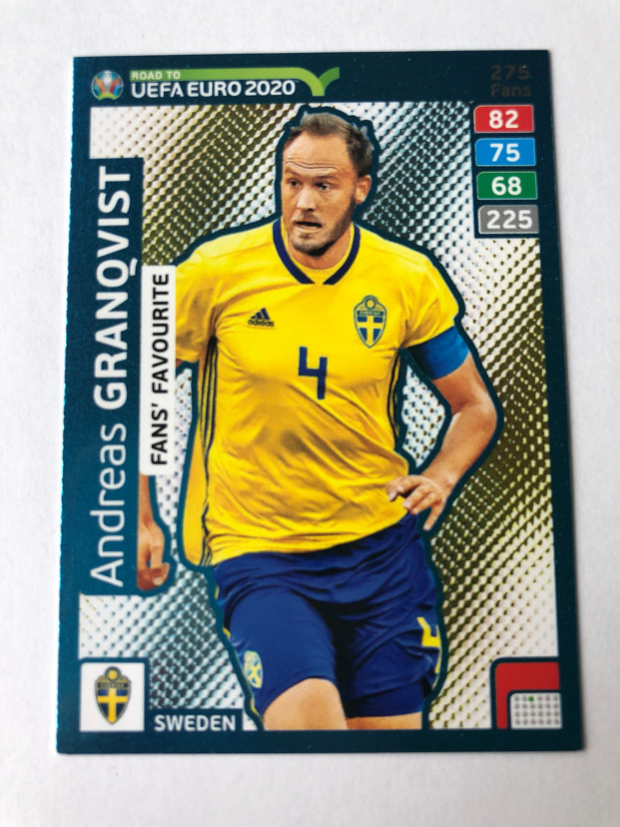 275. ANDREAS GRANQVIST - SVERIGE- FANS FAVOURITE