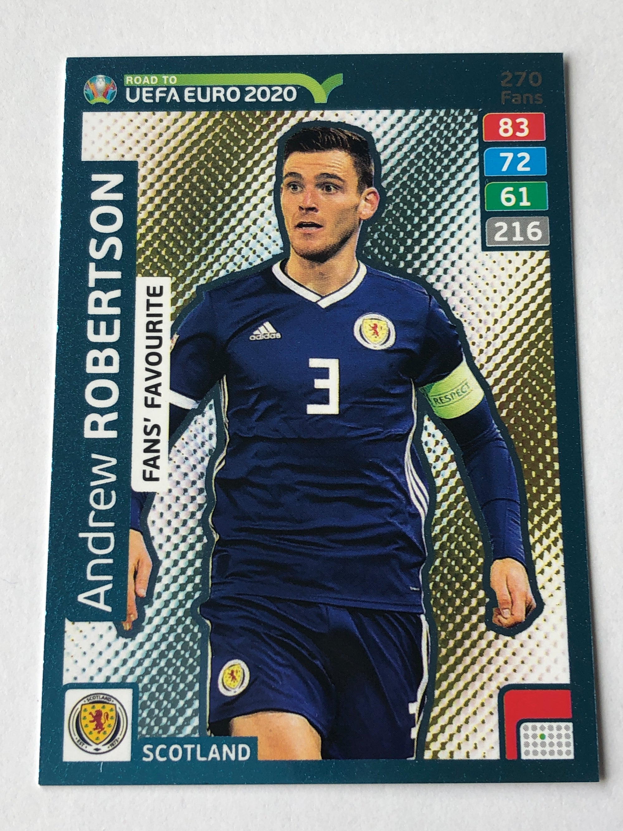 270. ANDREW ROBERTSON - SCOTLAND - FANS FAVOURITE