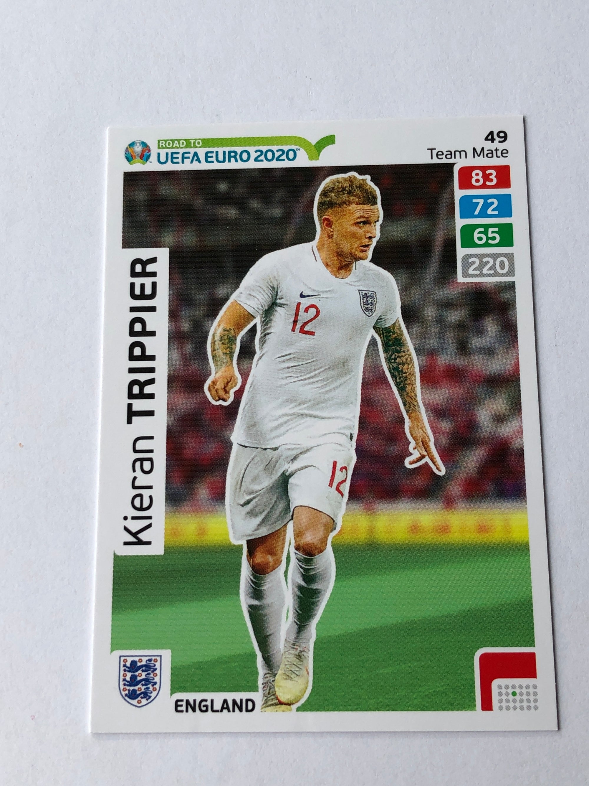 049. KIERAN TRIPPIER - ENGLAND