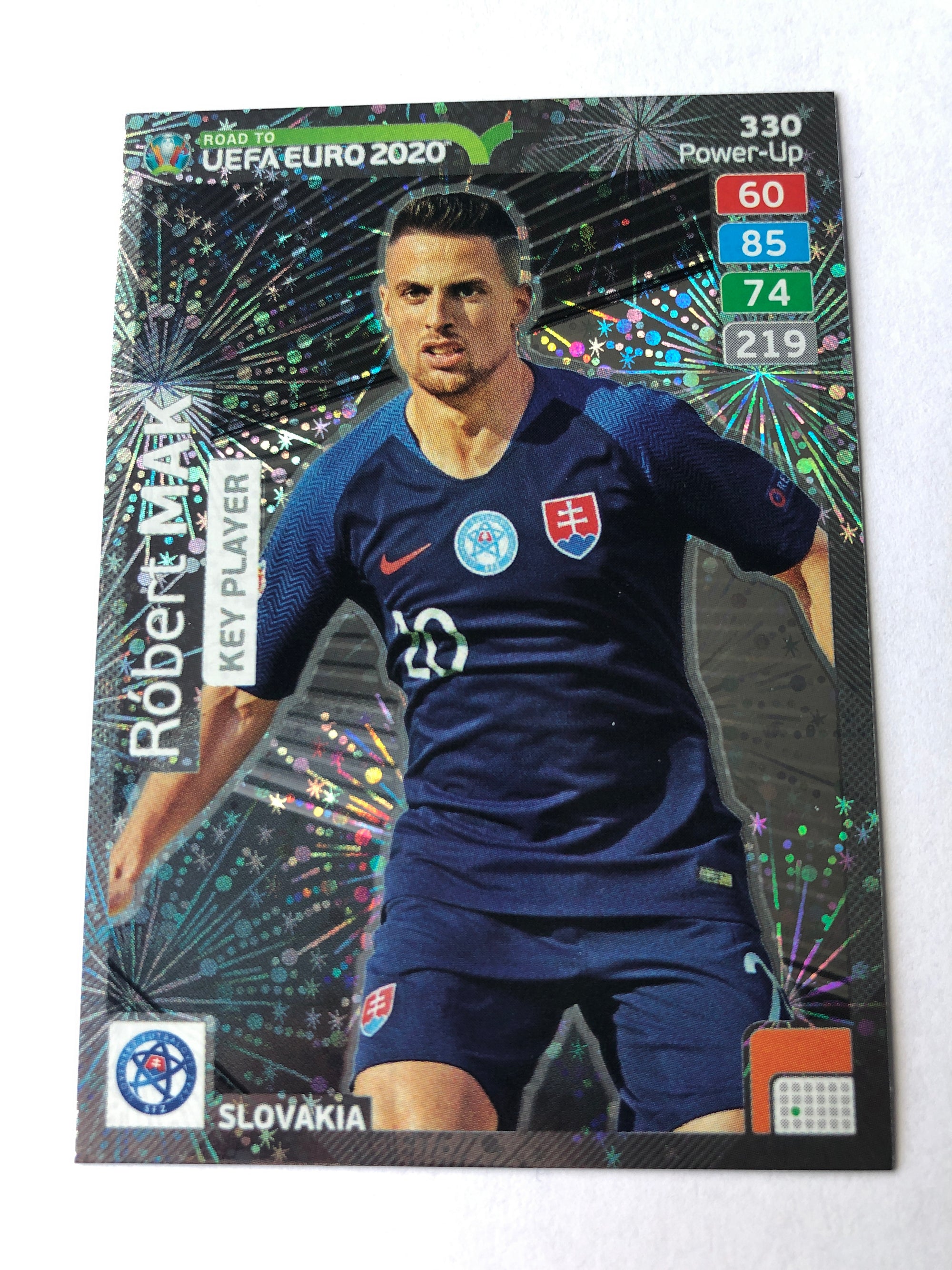 330. ROBERT MAK - SLOVAKIA - KEY PLAYER
