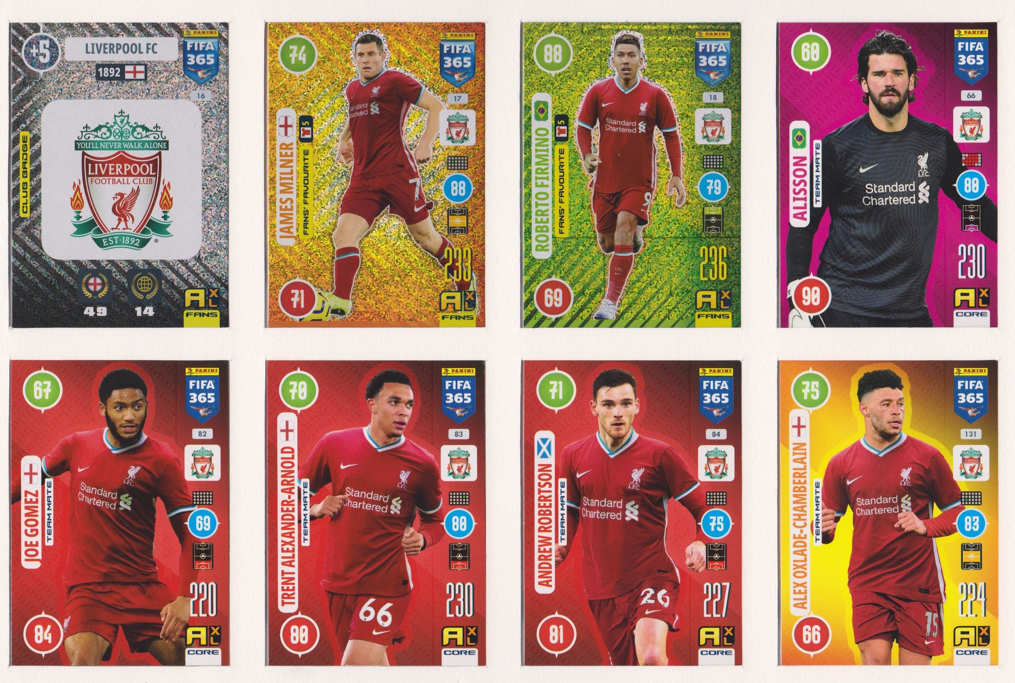 000. LIVERPOOL KOMPLETT SETT MED PANINI FIFA 365 2021