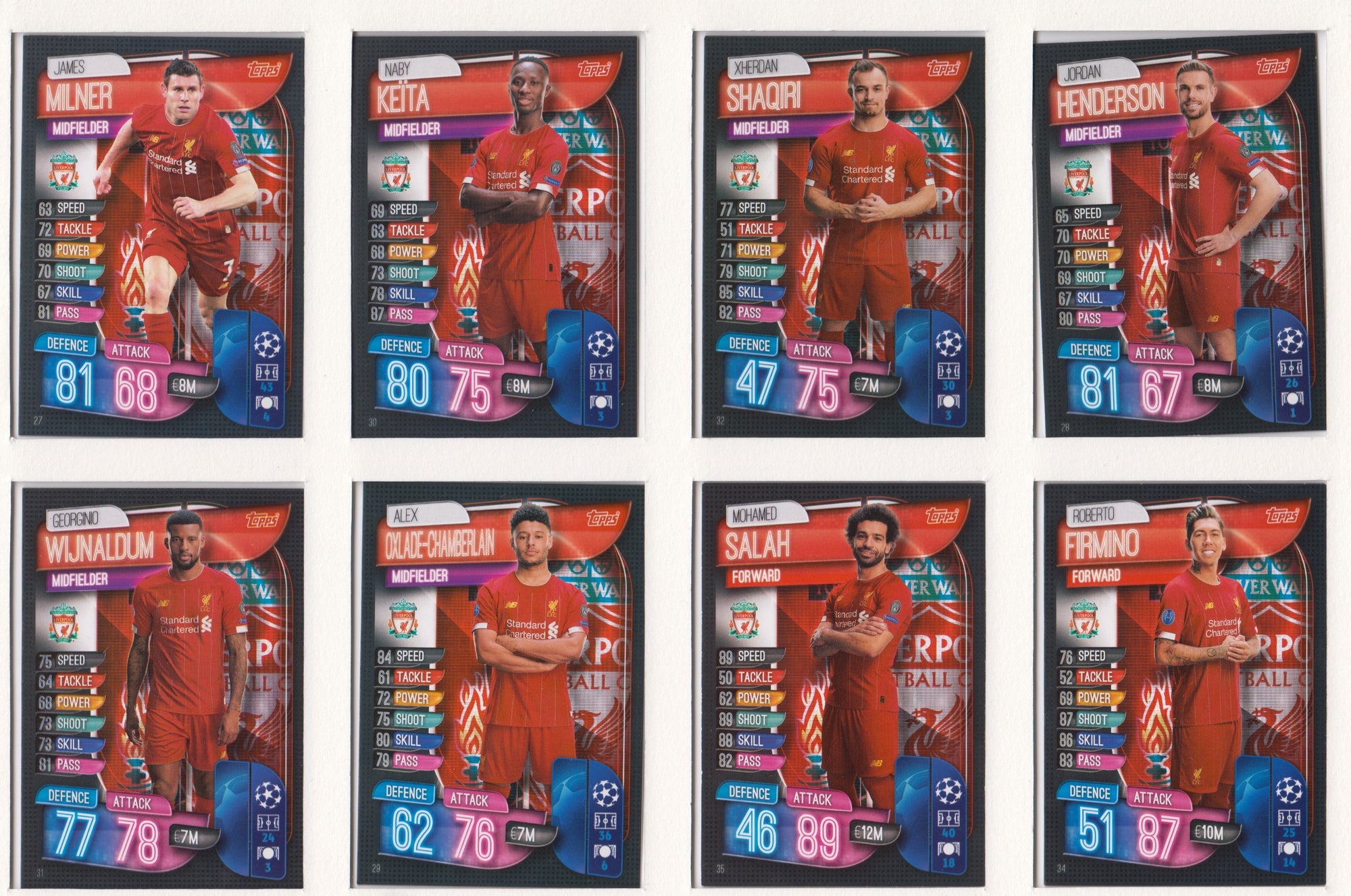 LIVERPOOL - KOMPLETT SETT MED TOPPS MATCH ATTAX CHAMPIONS LEAGUE 2019/20