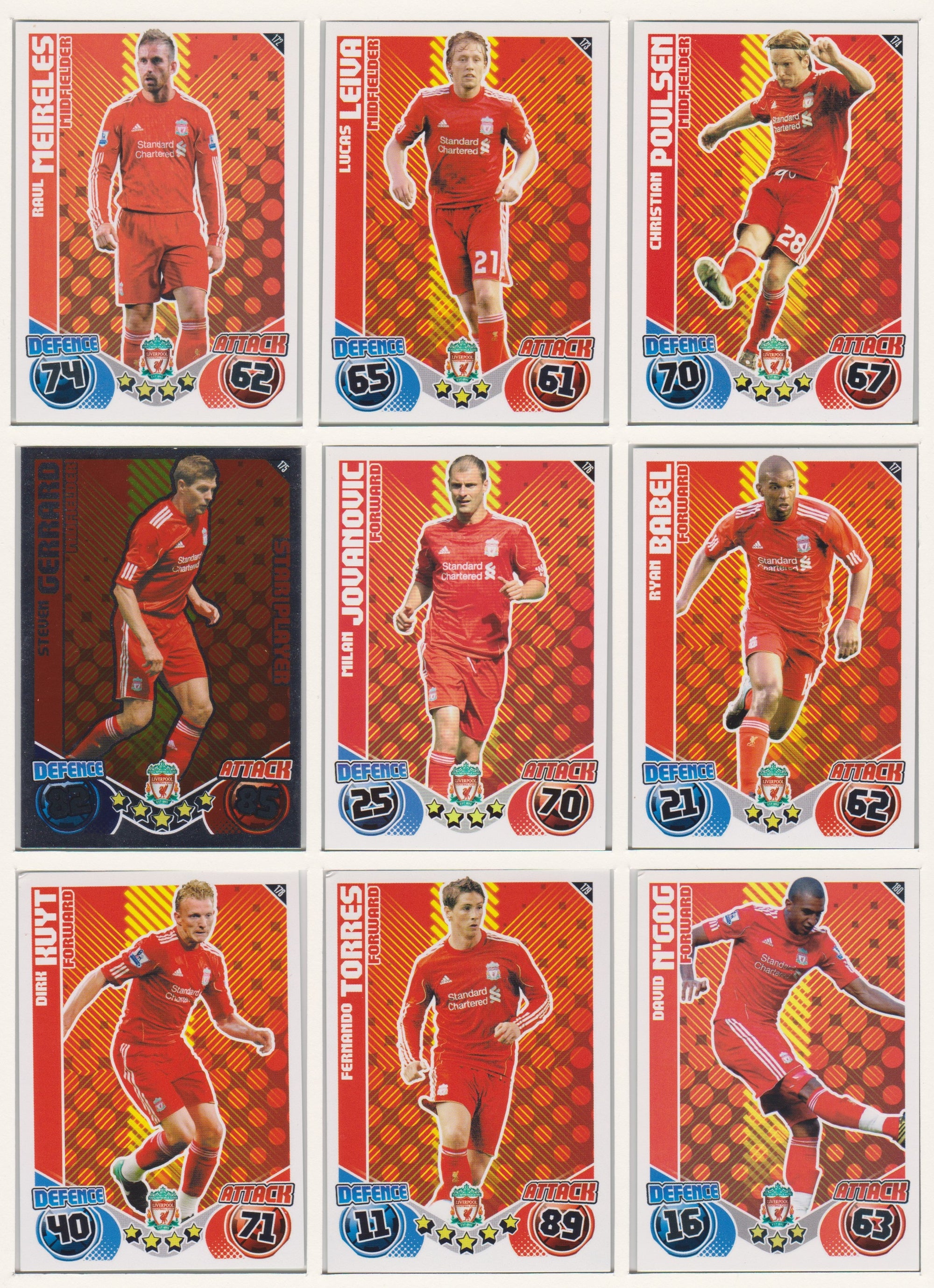 000. LIVERPOOL - KOMPLETT SETT MED TOPPS MATCH ATTAX PREMIER LEAGUE 2010/11