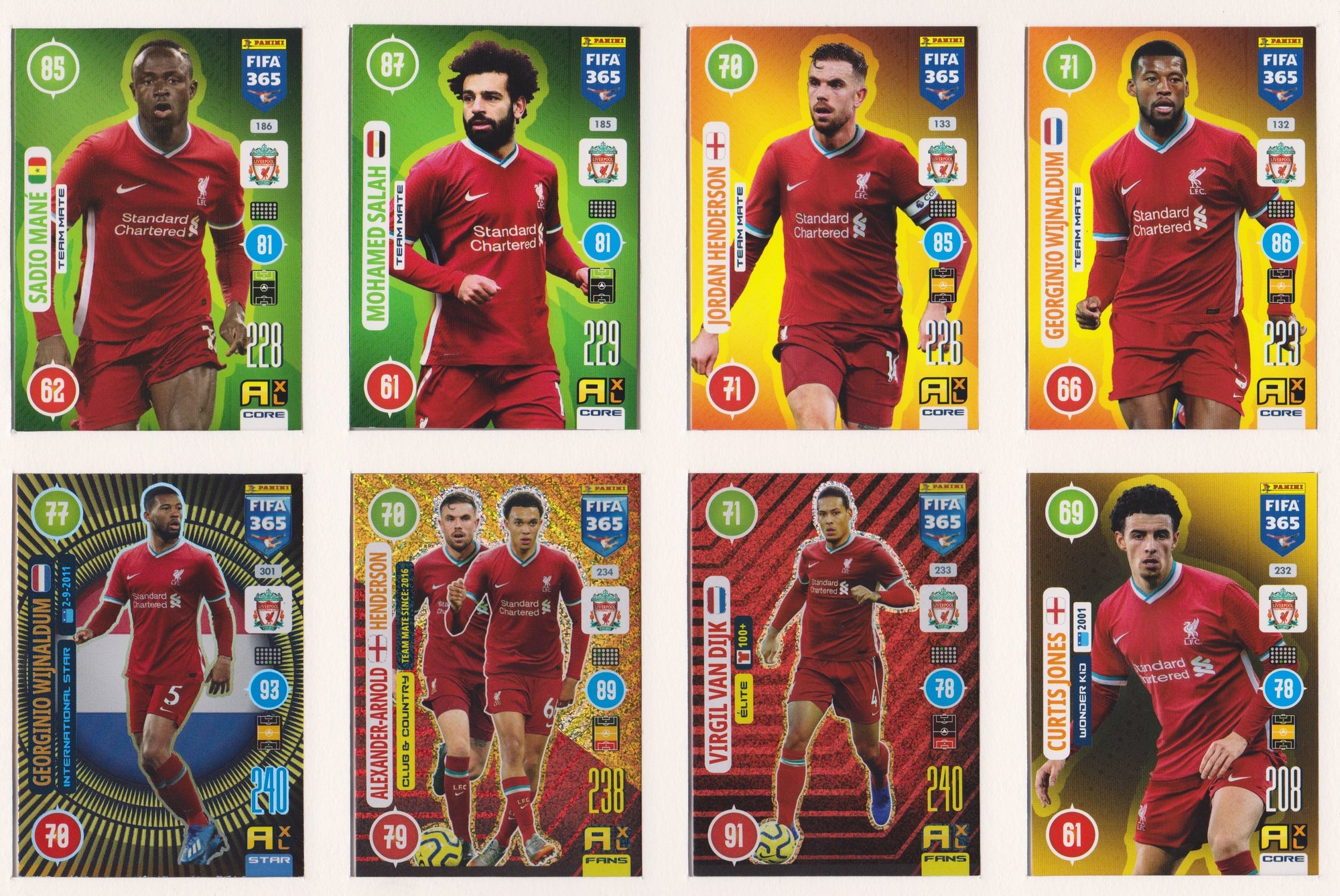 000. LIVERPOOL KOMPLETT SETT MED PANINI FIFA 365 2021