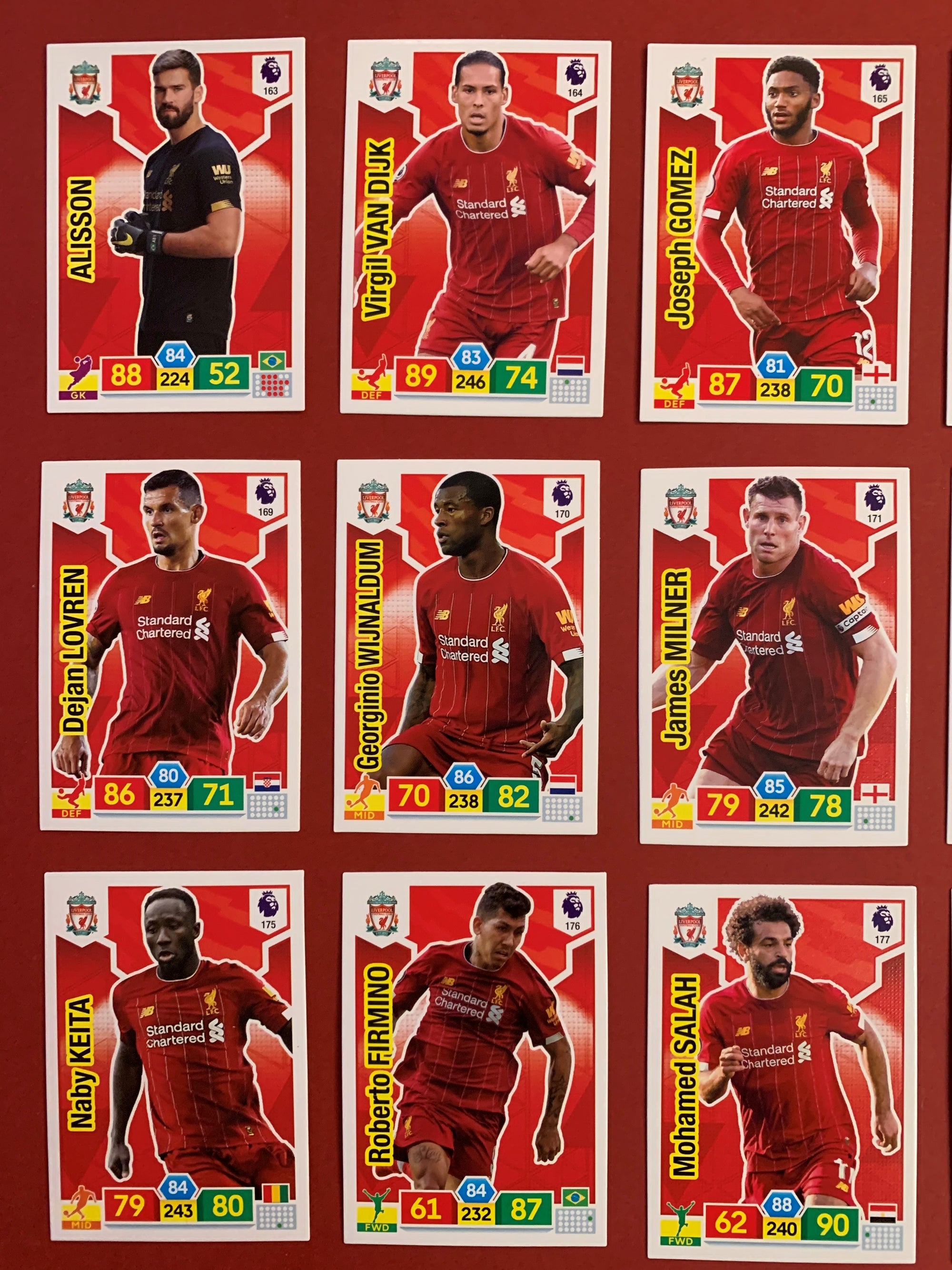 000. LIVERPOOL - KOMPLETT SETT PANINI PREMIER LEAGUE ADRENALYN 2019/20