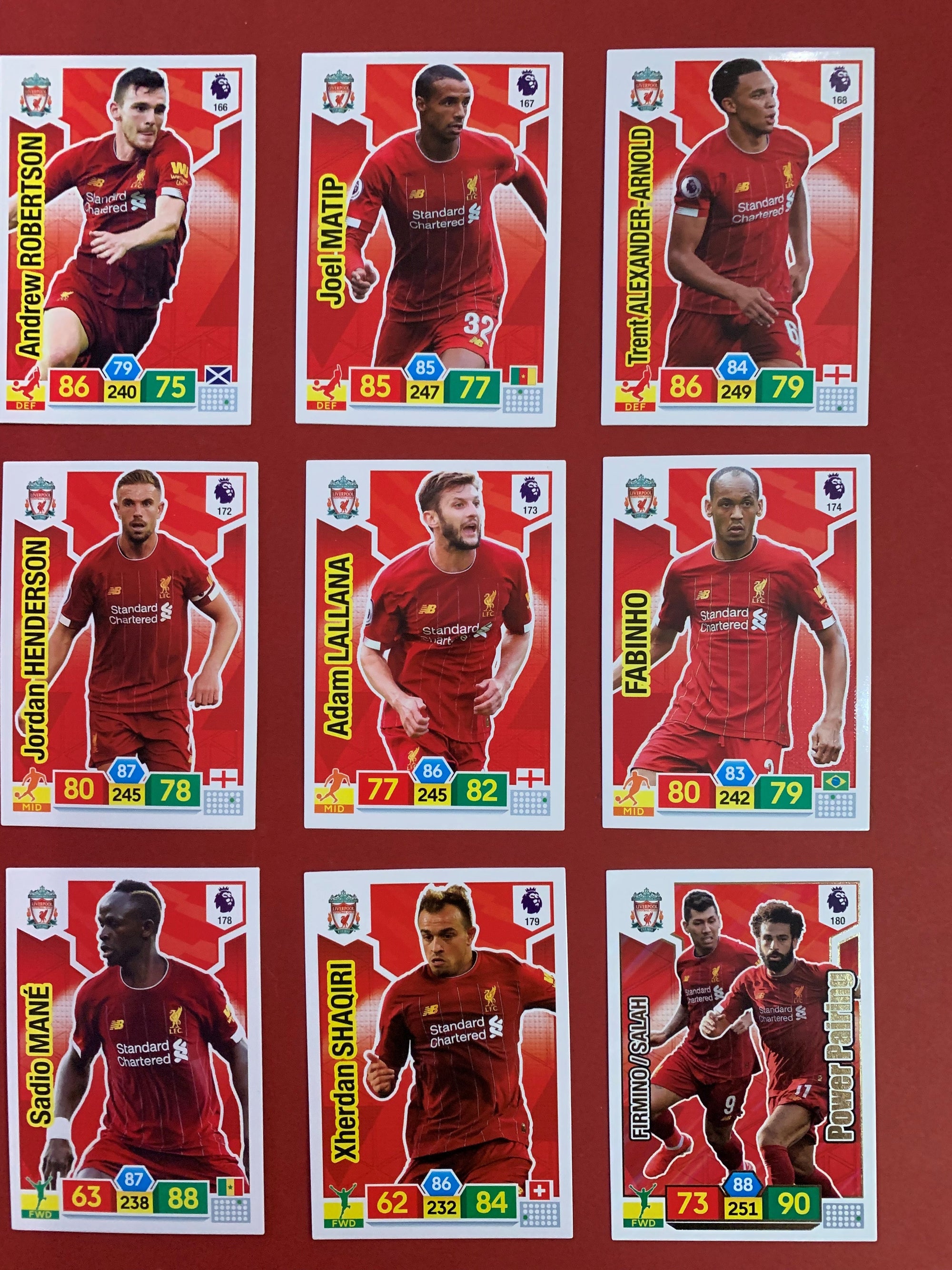 000. LIVERPOOL - KOMPLETT SETT PANINI PREMIER LEAGUE ADRENALYN 2019/20