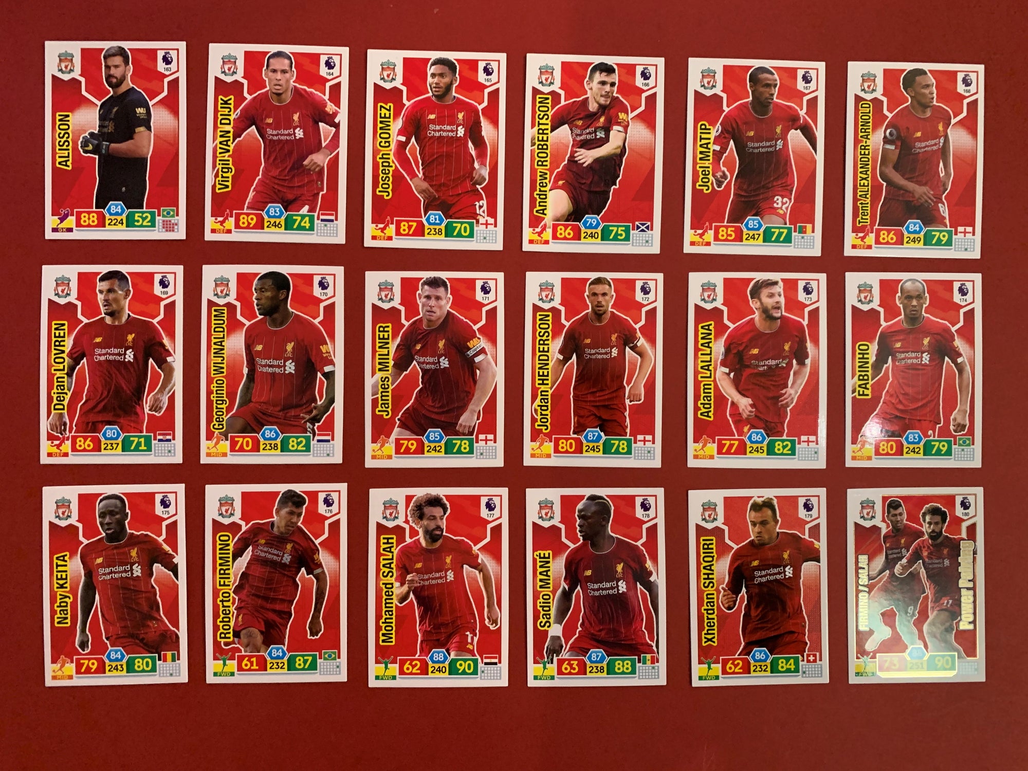 000. LIVERPOOL - KOMPLETT SETT PANINI PREMIER LEAGUE ADRENALYN 2019/20
