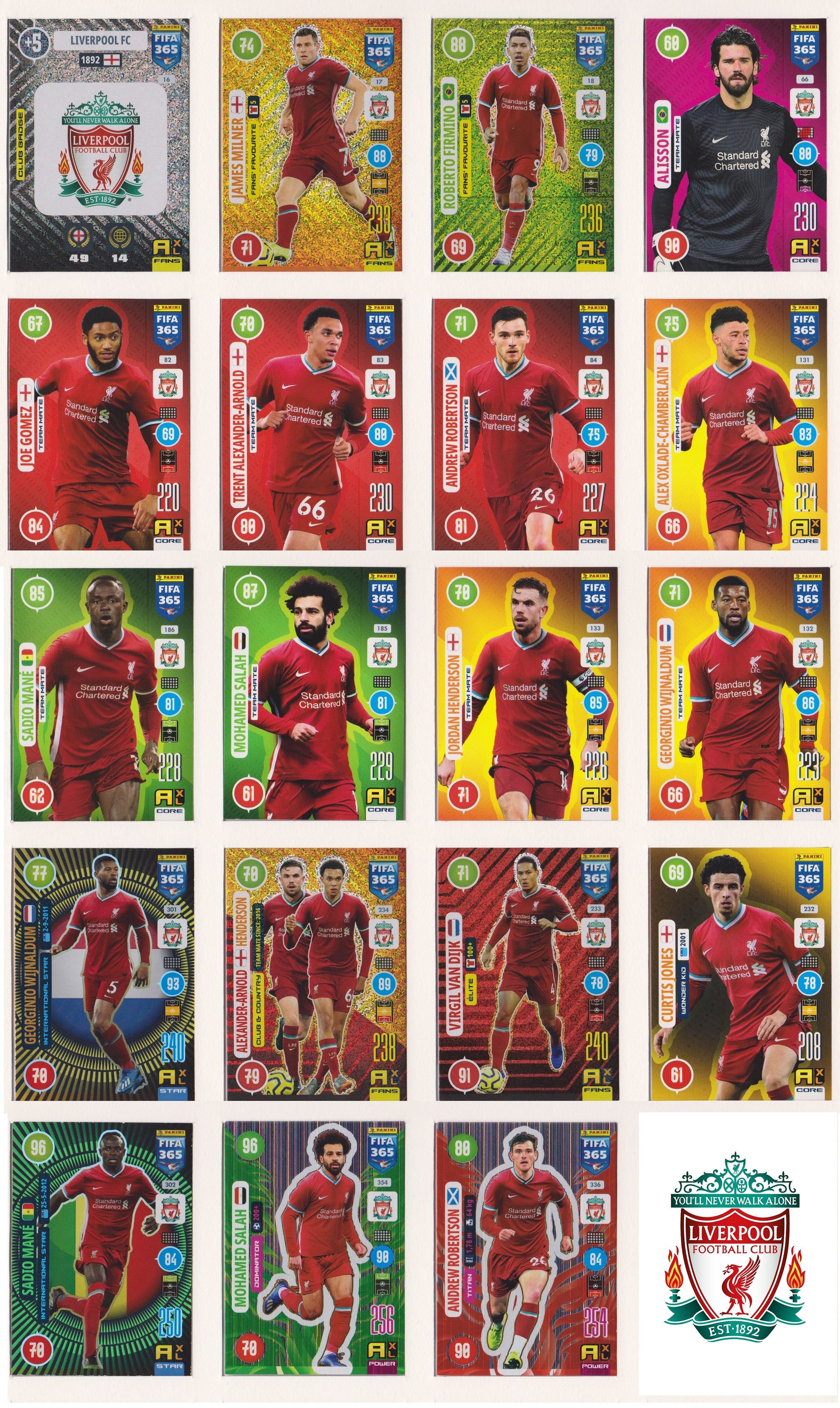 000. LIVERPOOL KOMPLETT SETT MED PANINI FIFA 365 2021