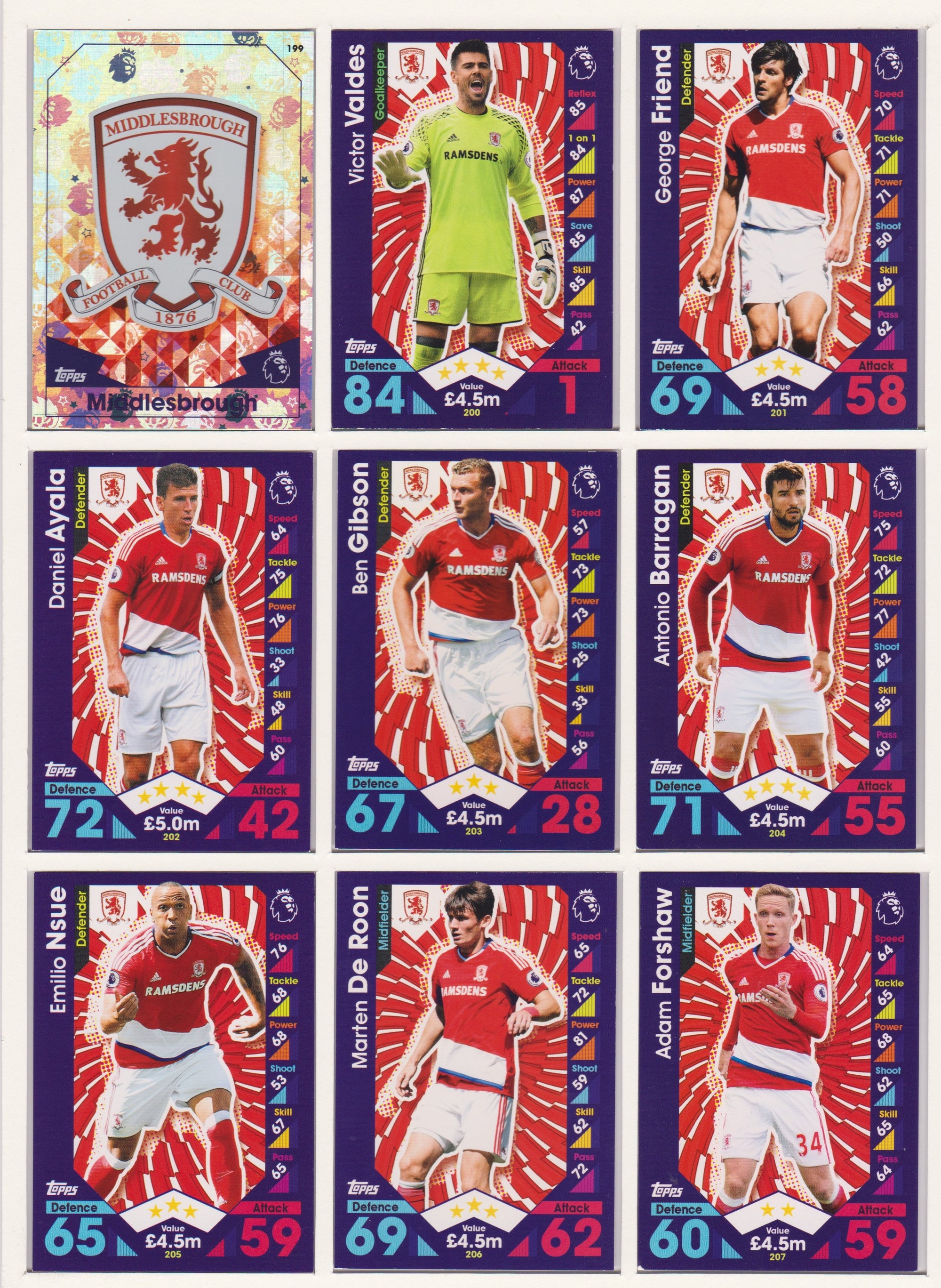000. MIDDLESBROUGH - KOMPLETT SETT MED TOPPS MATCH ATTAX PREMIER LEAGUE 2016/17